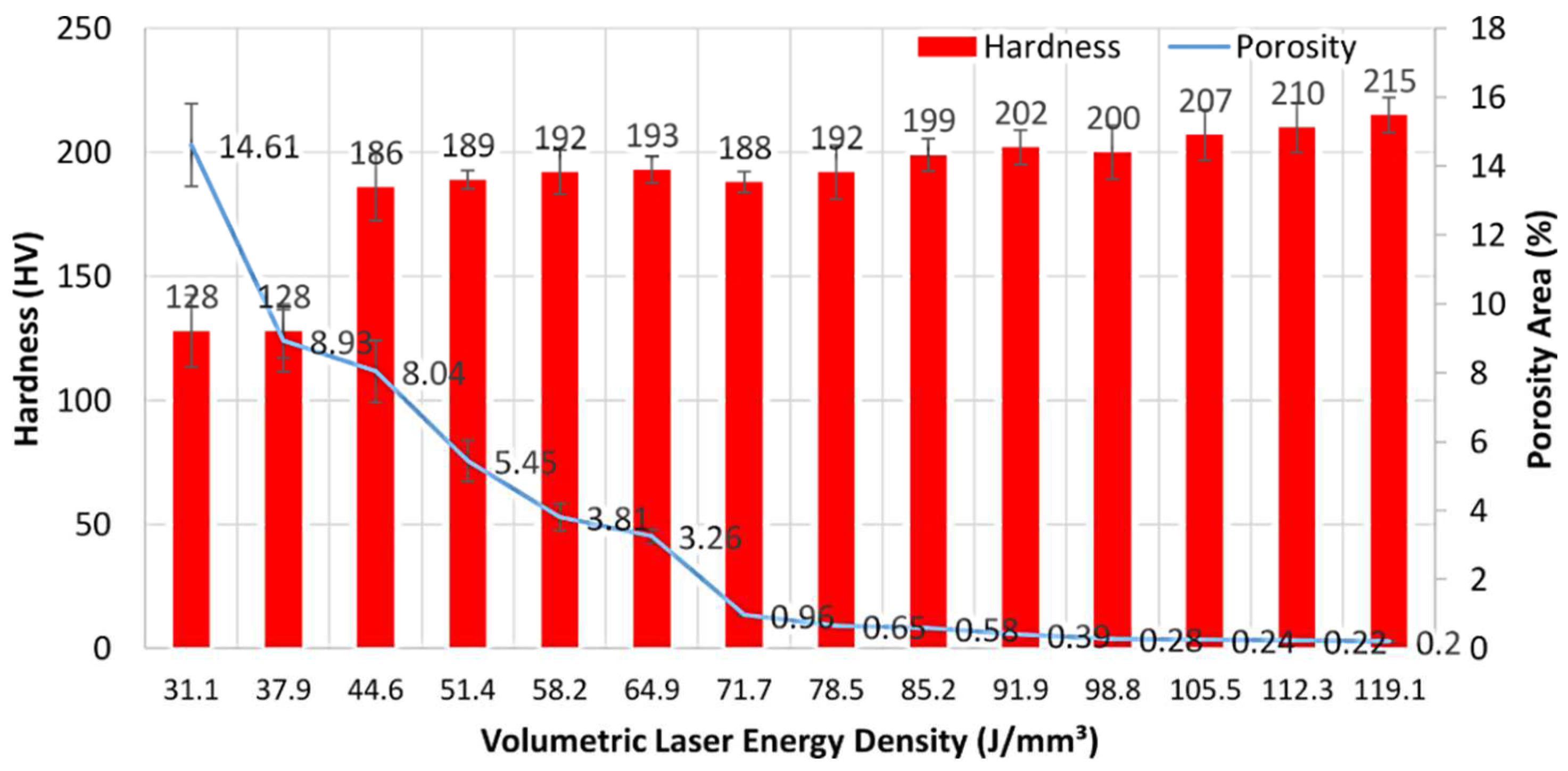 Metals 12 01223 g011
