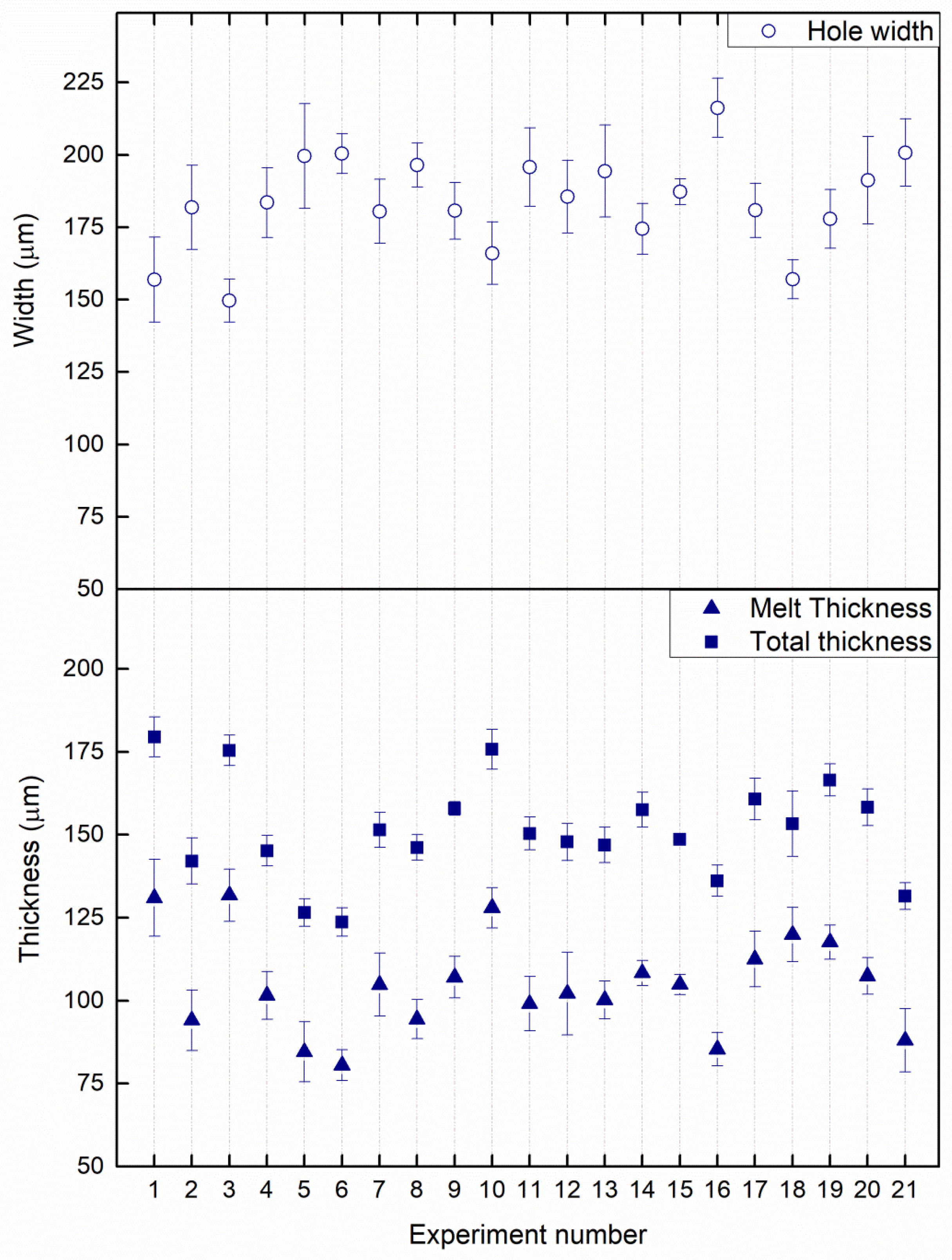 Metals 12 01226 g007