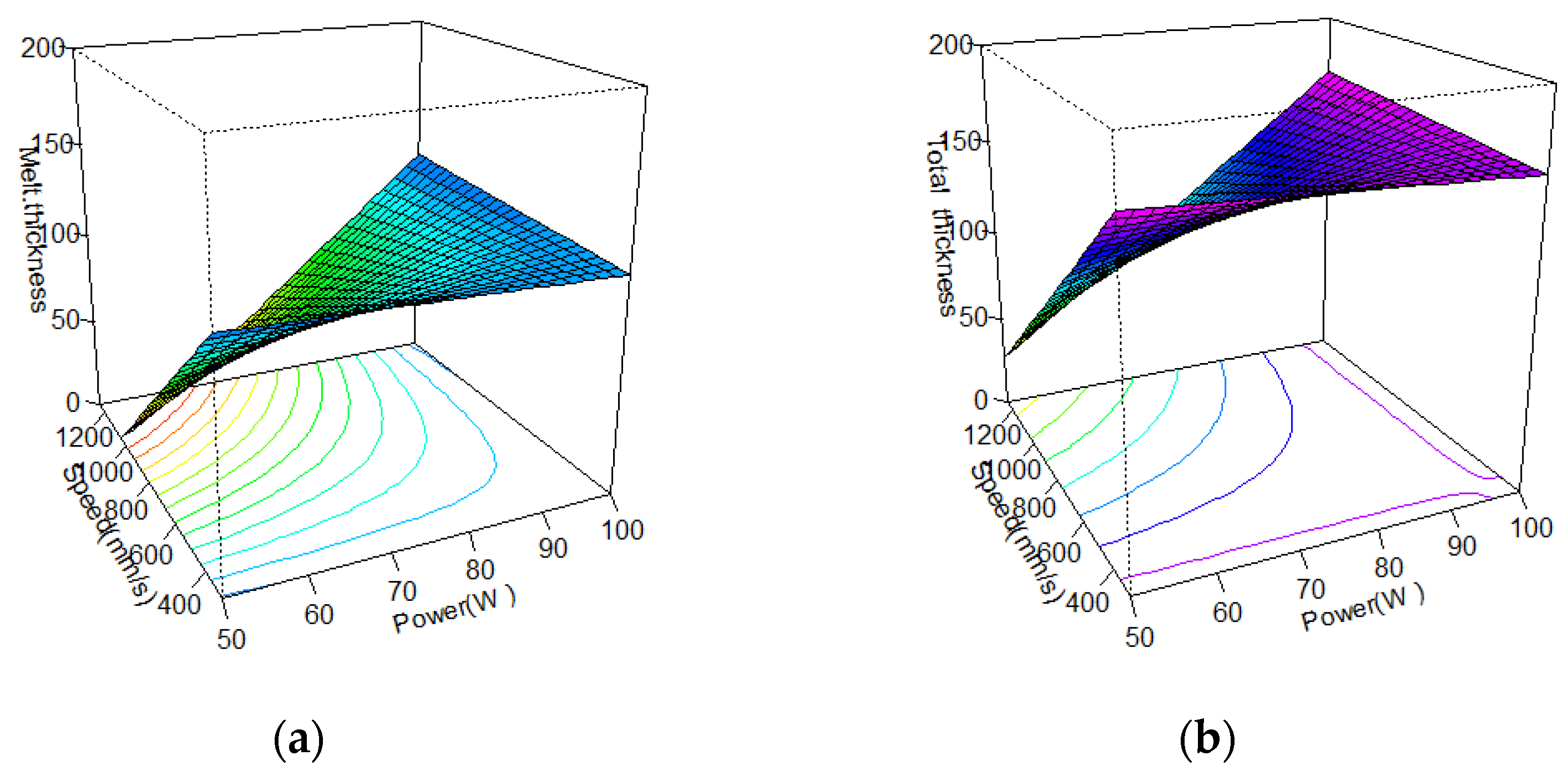Metals 12 01226 g013