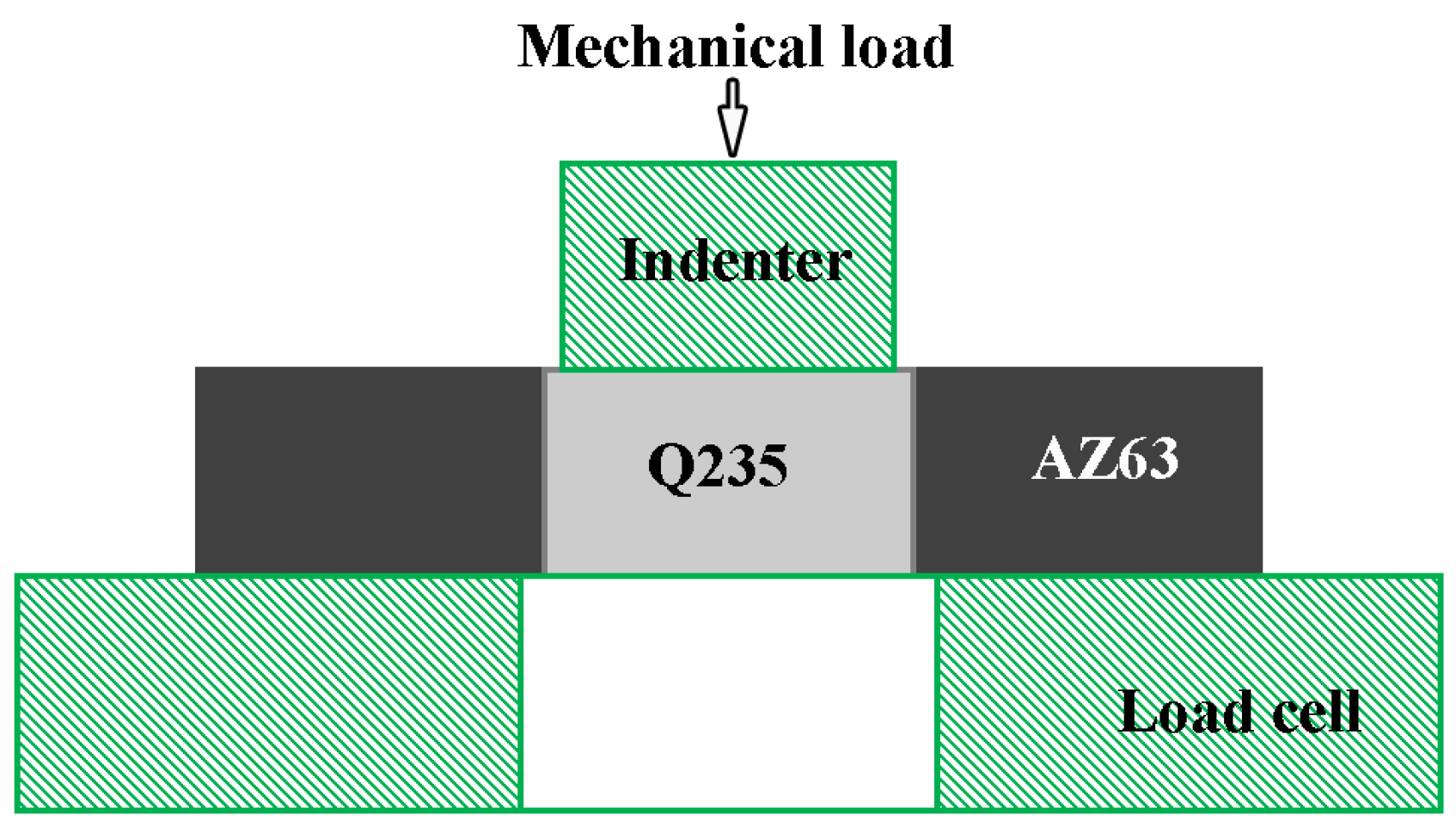 Metals 12 01233 g002