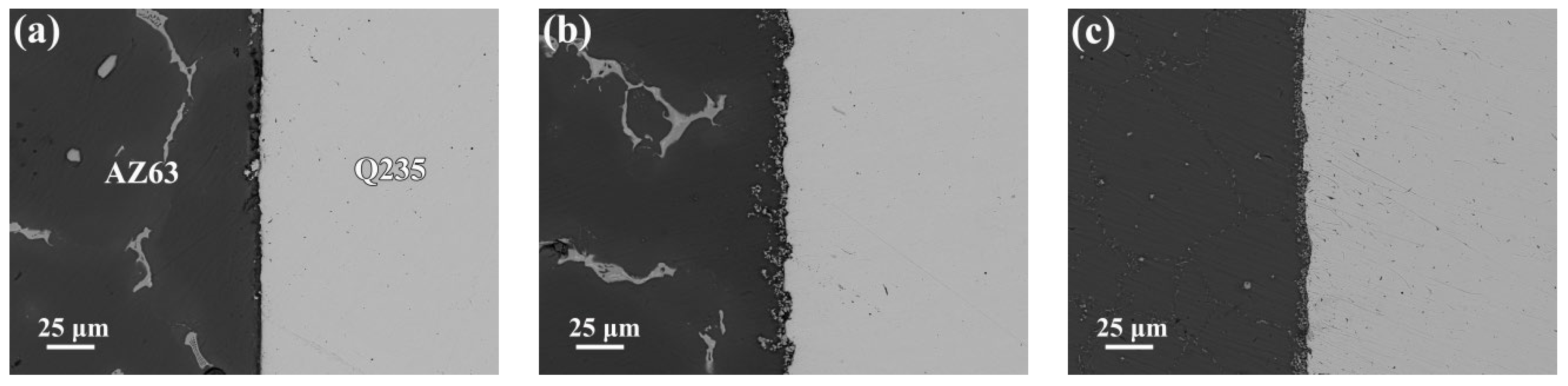 Metals 12 01233 g006