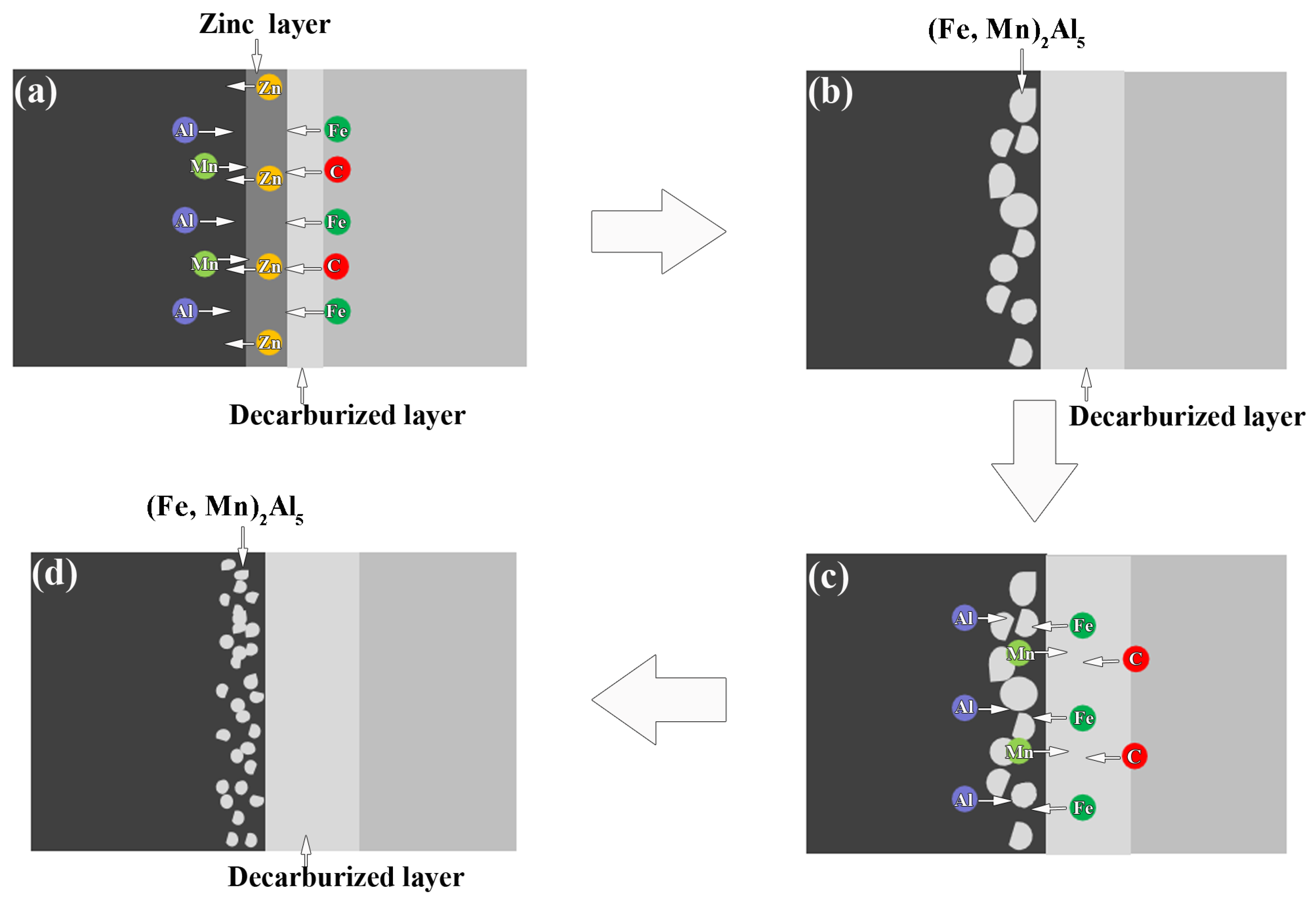 Metals 12 01233 g009