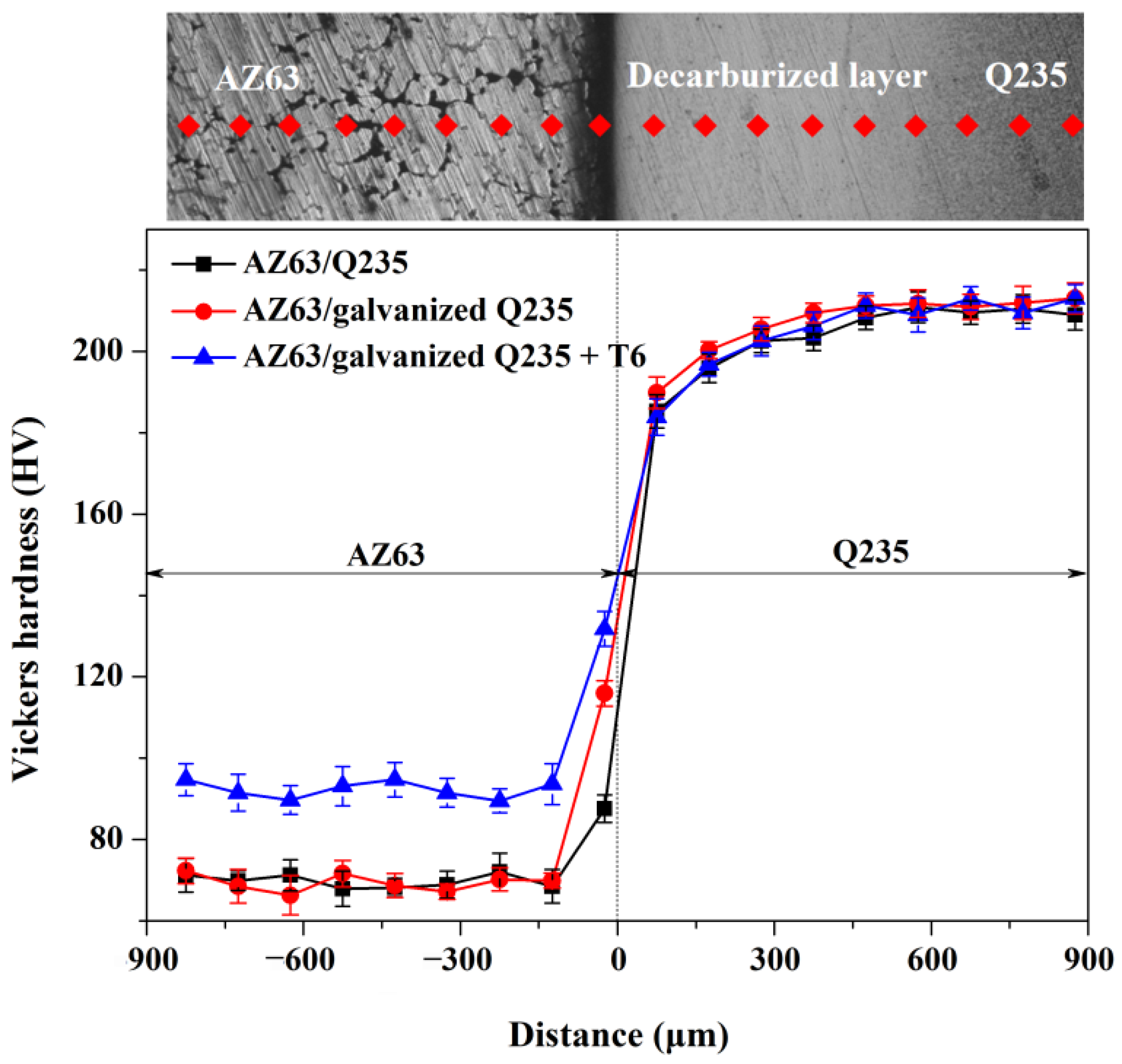 Metals 12 01233 g012