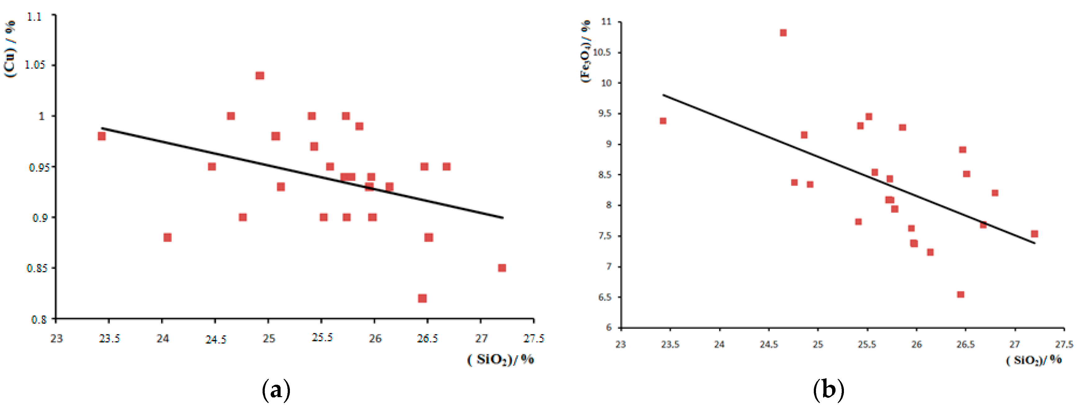 Metals 12 01240 g002