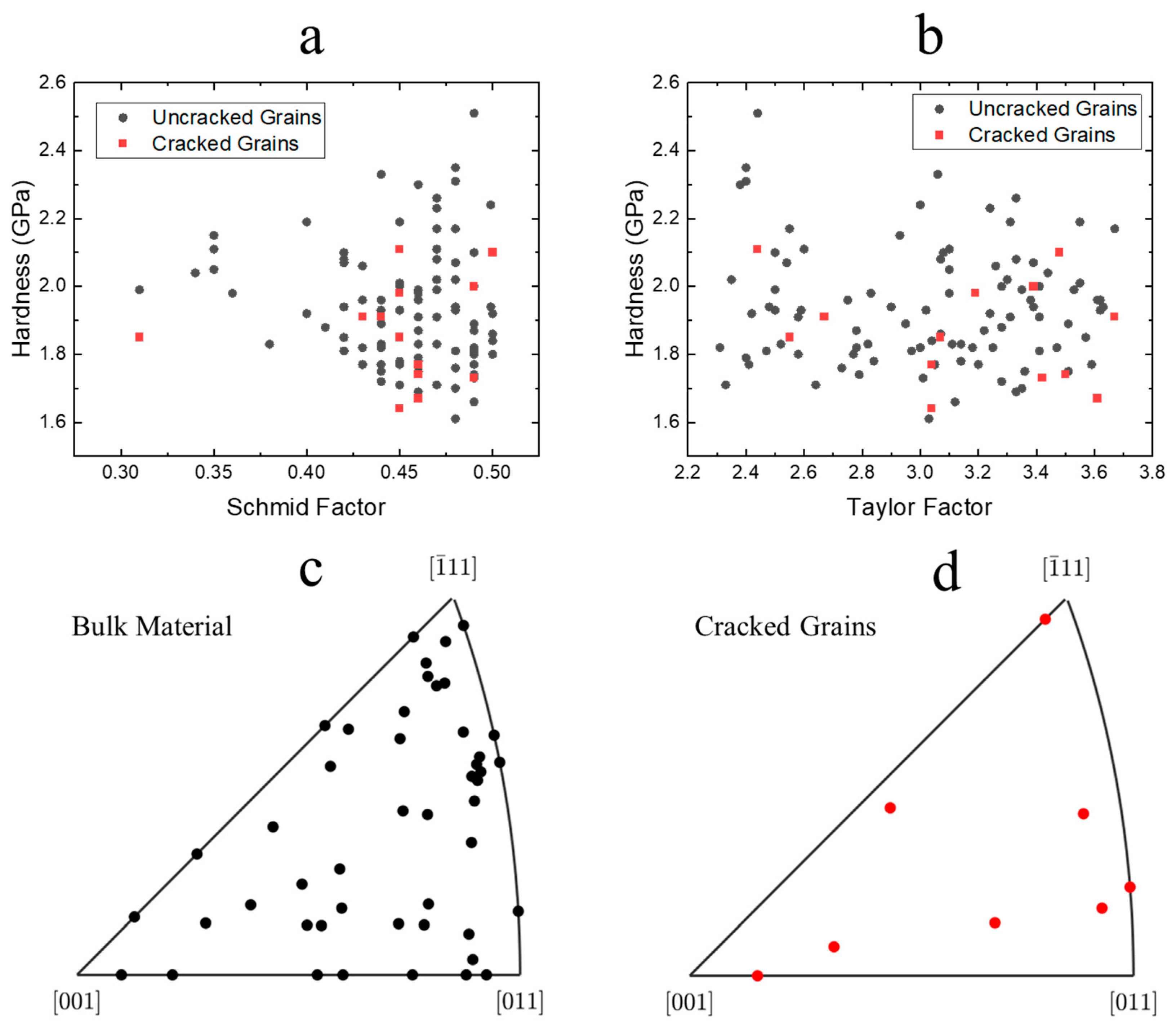 Metals 12 01243 g006 Metals 12 01243 g006