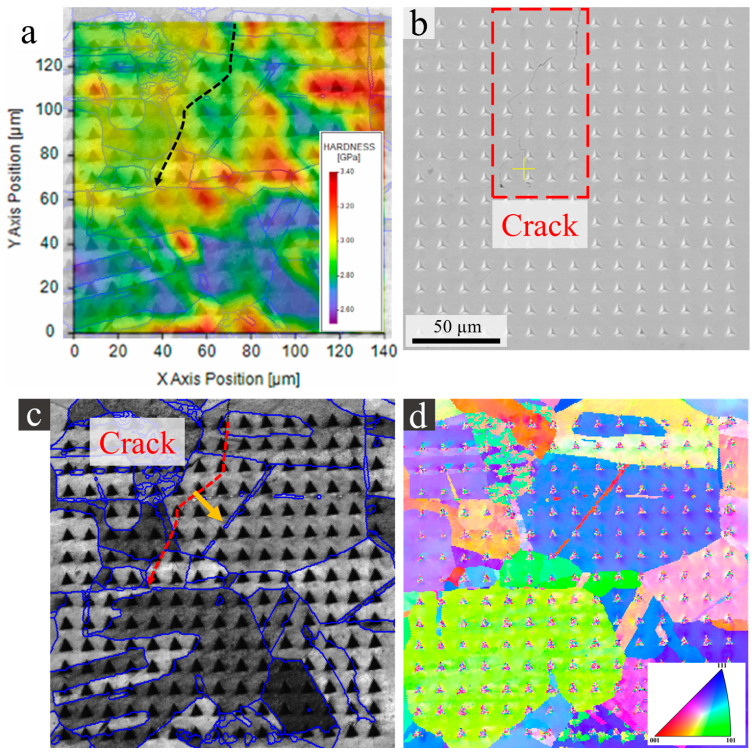 Metals 12 01243 g007 Metals 12 01243 g007