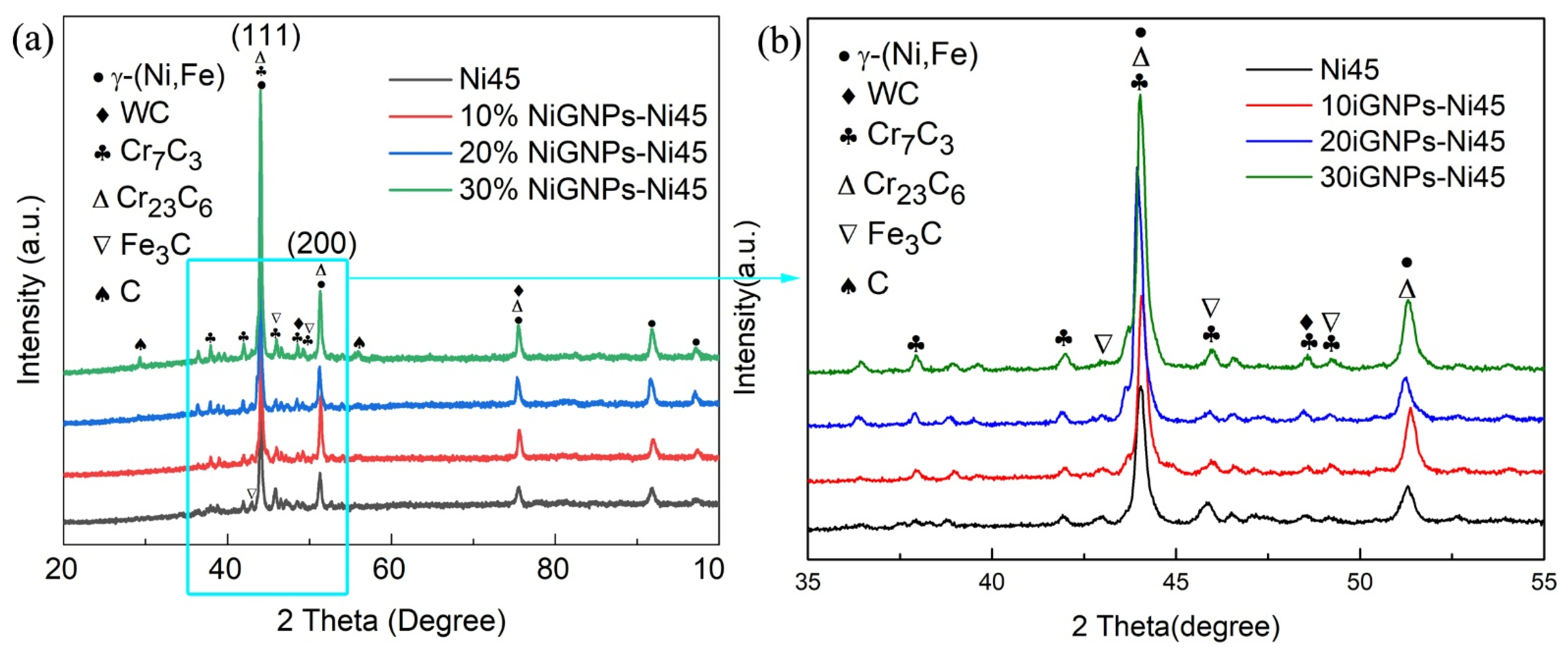 Metals 12 01247 g002