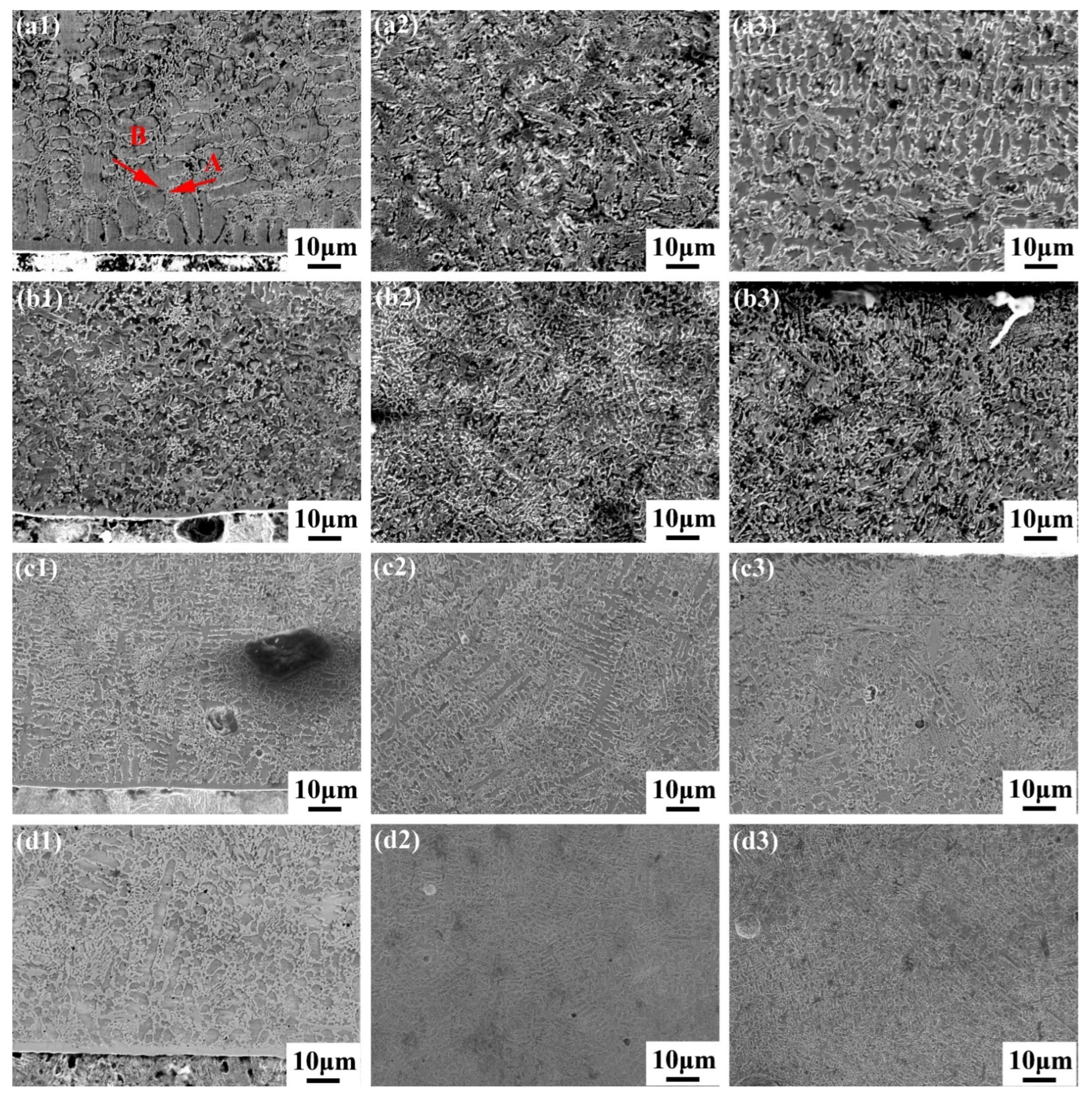 Metals 12 01247 g005