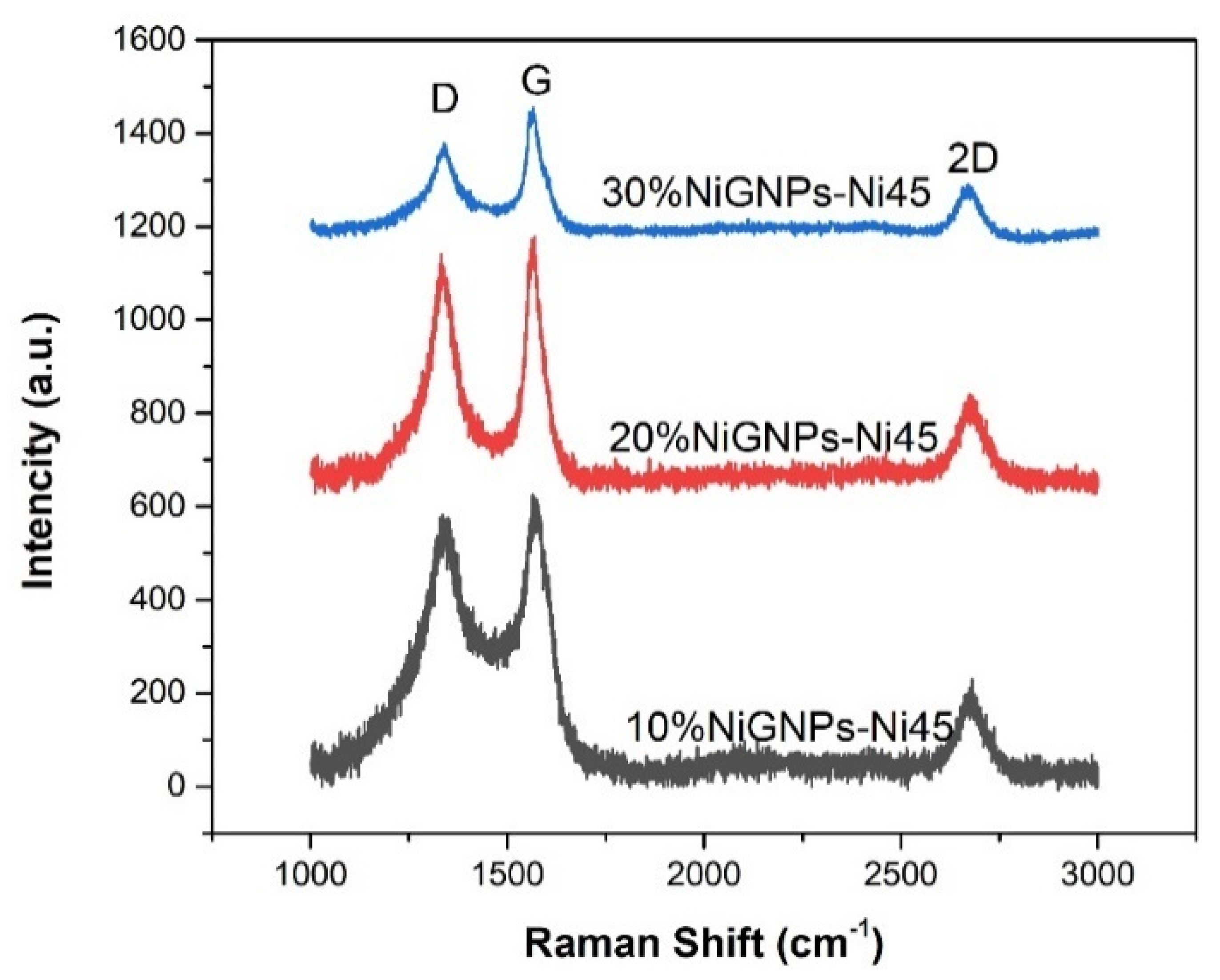 Metals 12 01247 g006