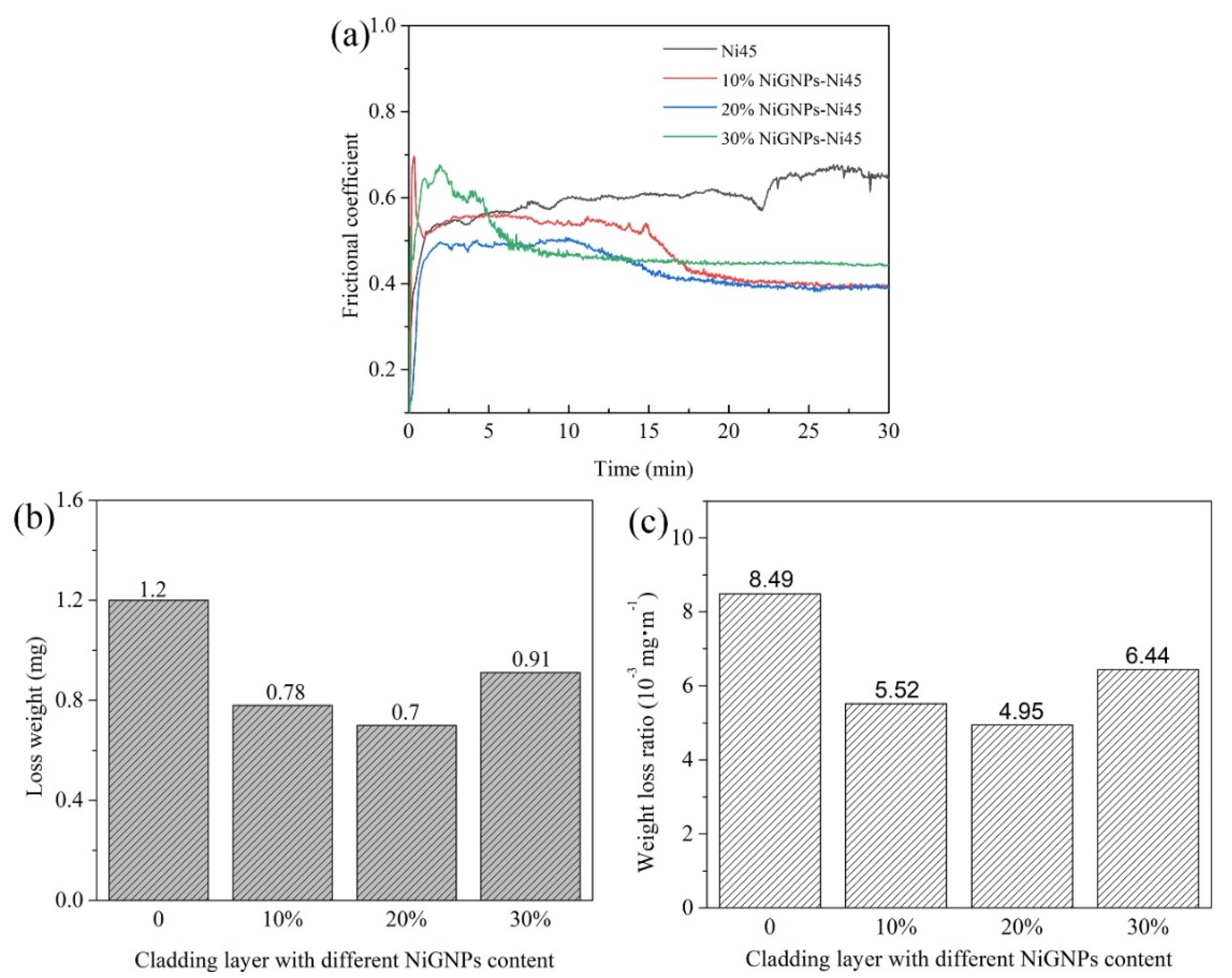 Metals 12 01247 g008