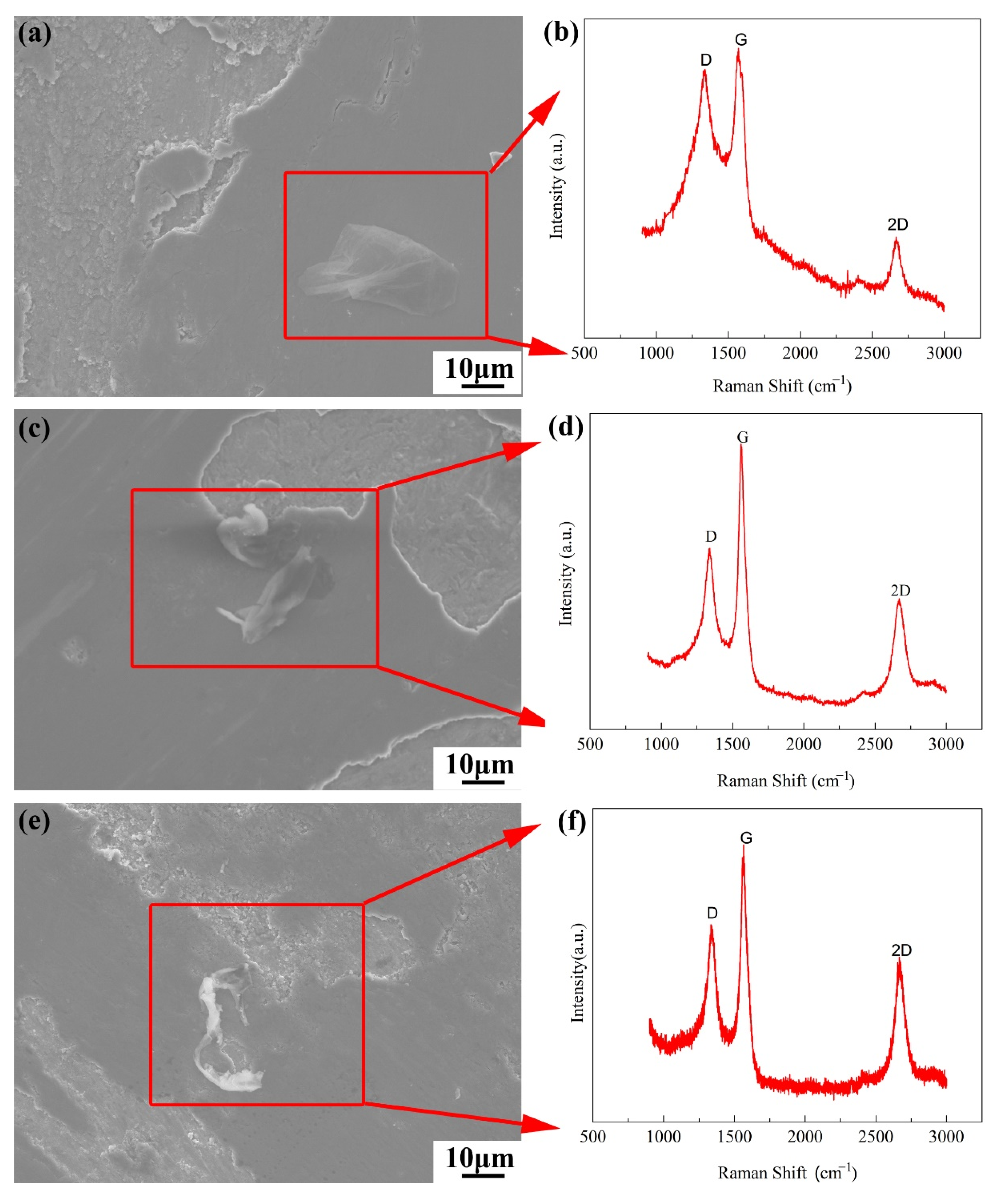 Metals 12 01247 g010