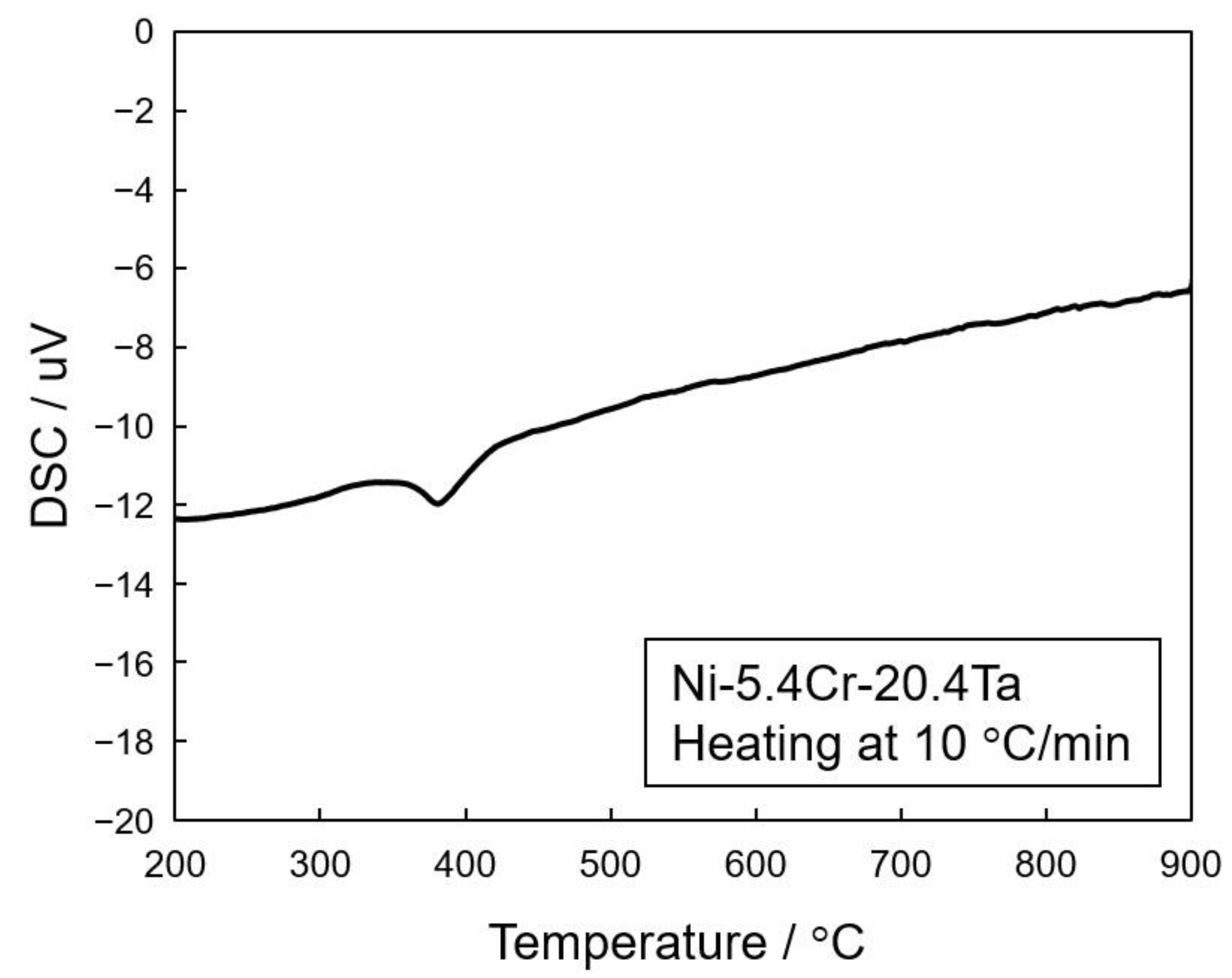Metals 12 01251 g006