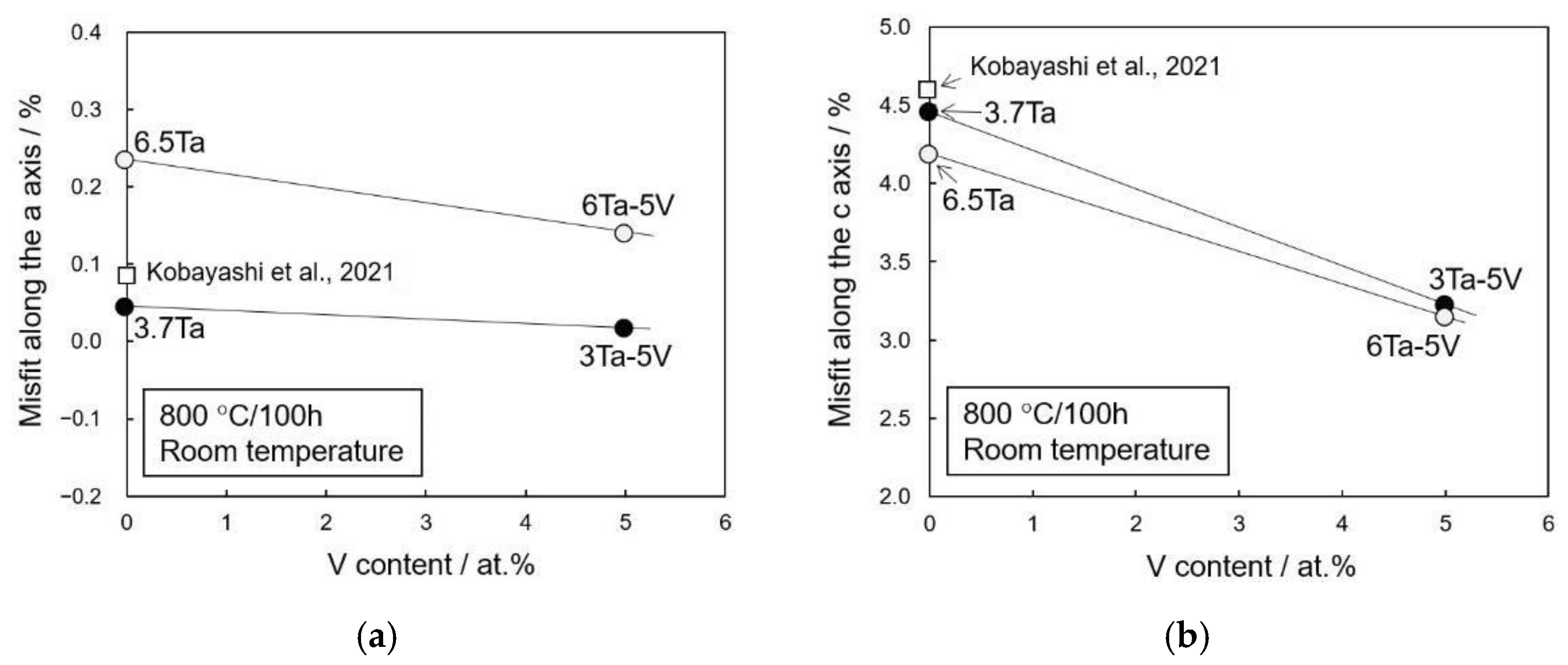Metals 12 01251 g008