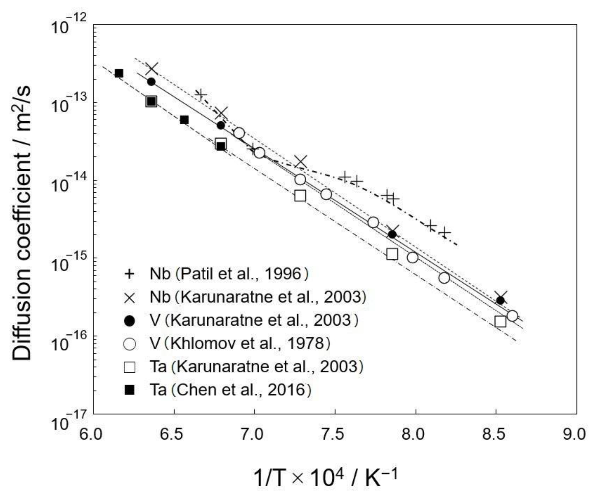 Metals 12 01251 g009