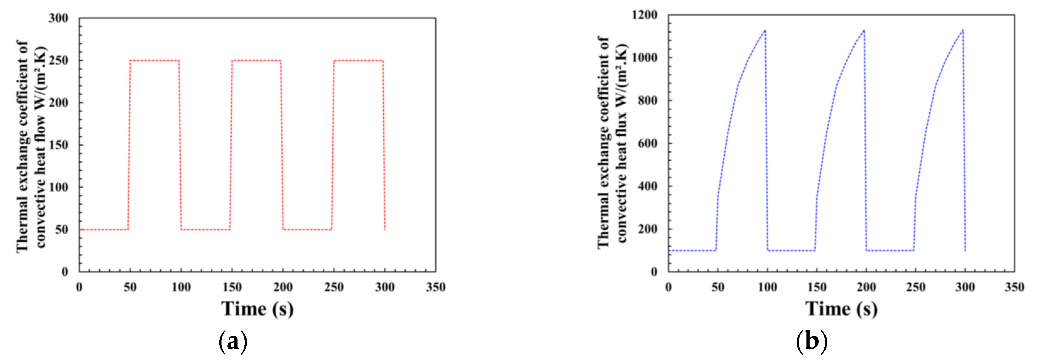 Metals 12 01258 g0a7 Metals 12 01258 g0a7