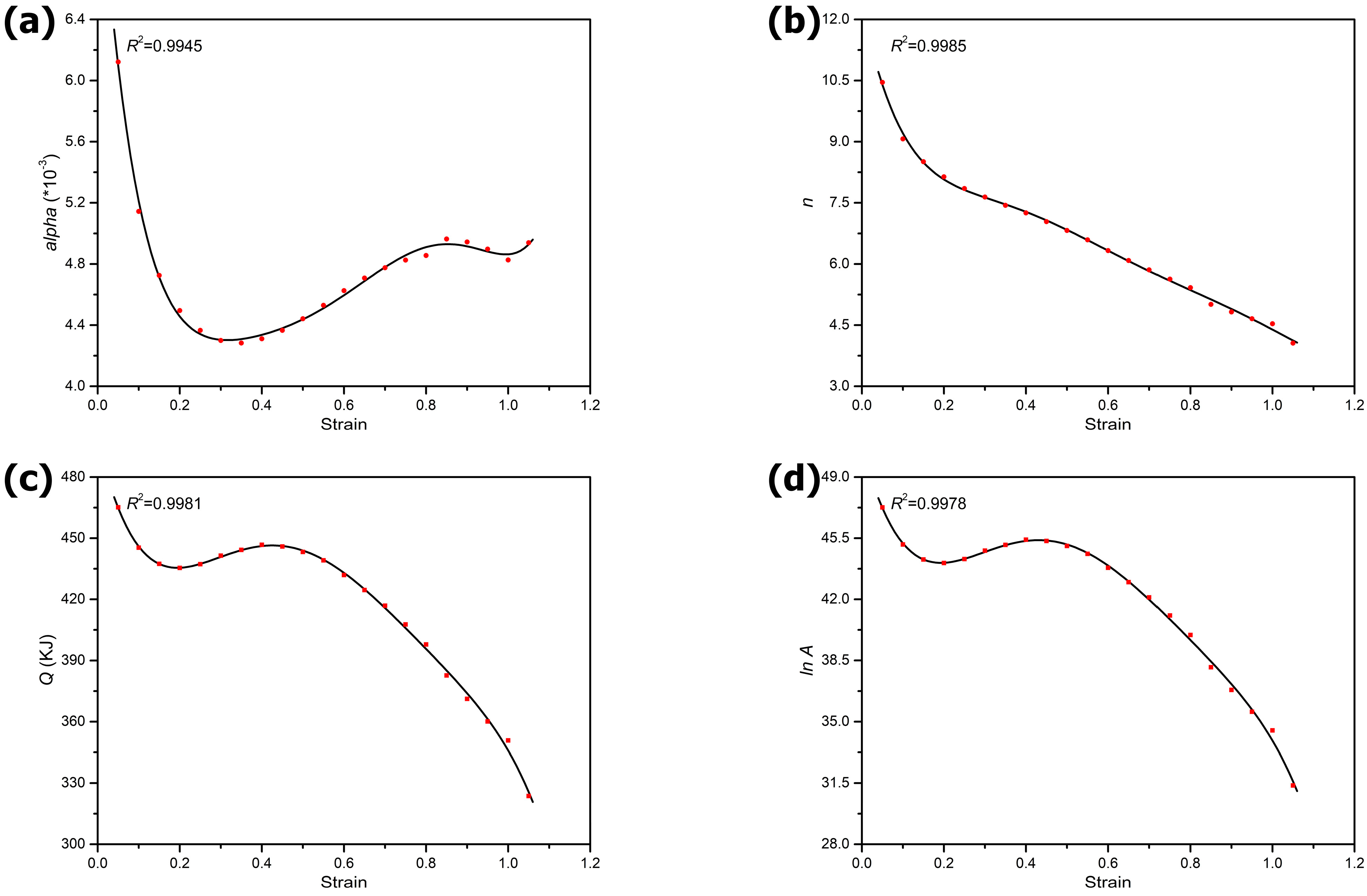 Metals 12 01270 g009