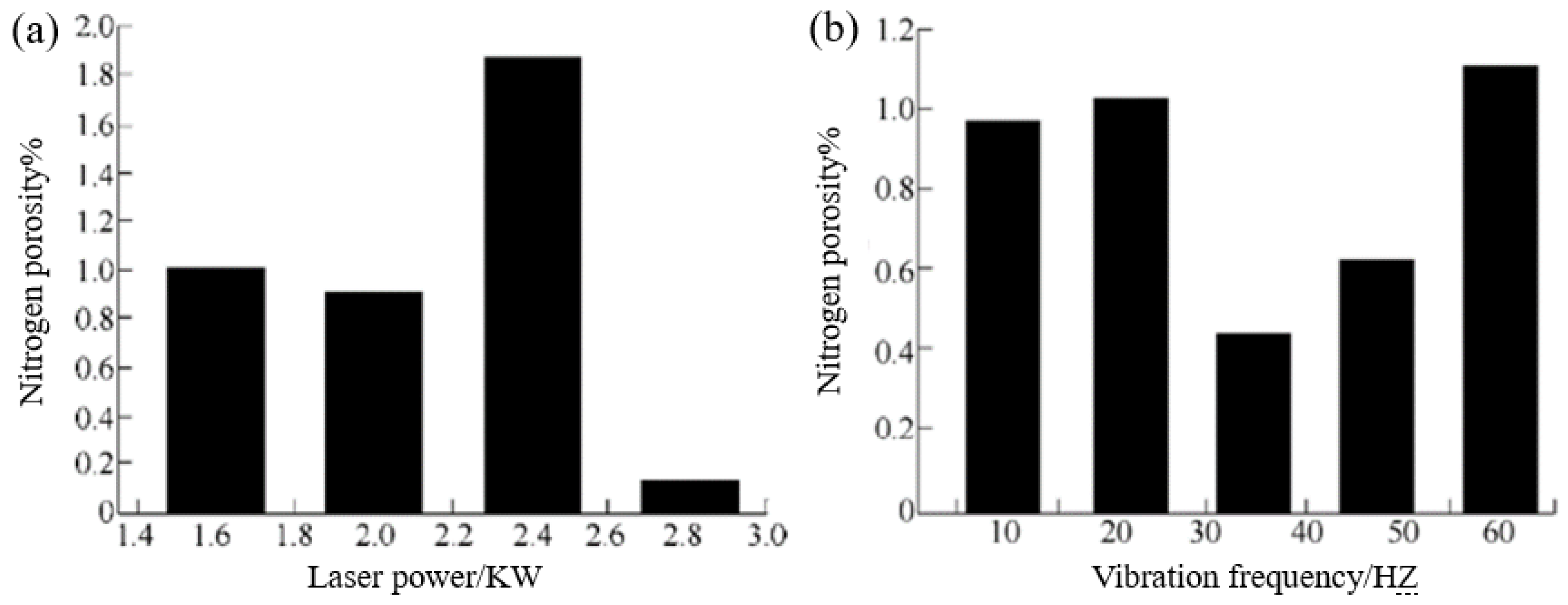 Metals 12 01273 g006