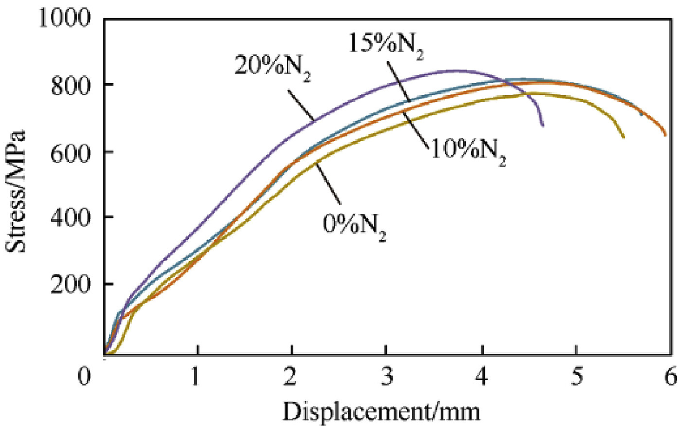 Metals 12 01273 g010