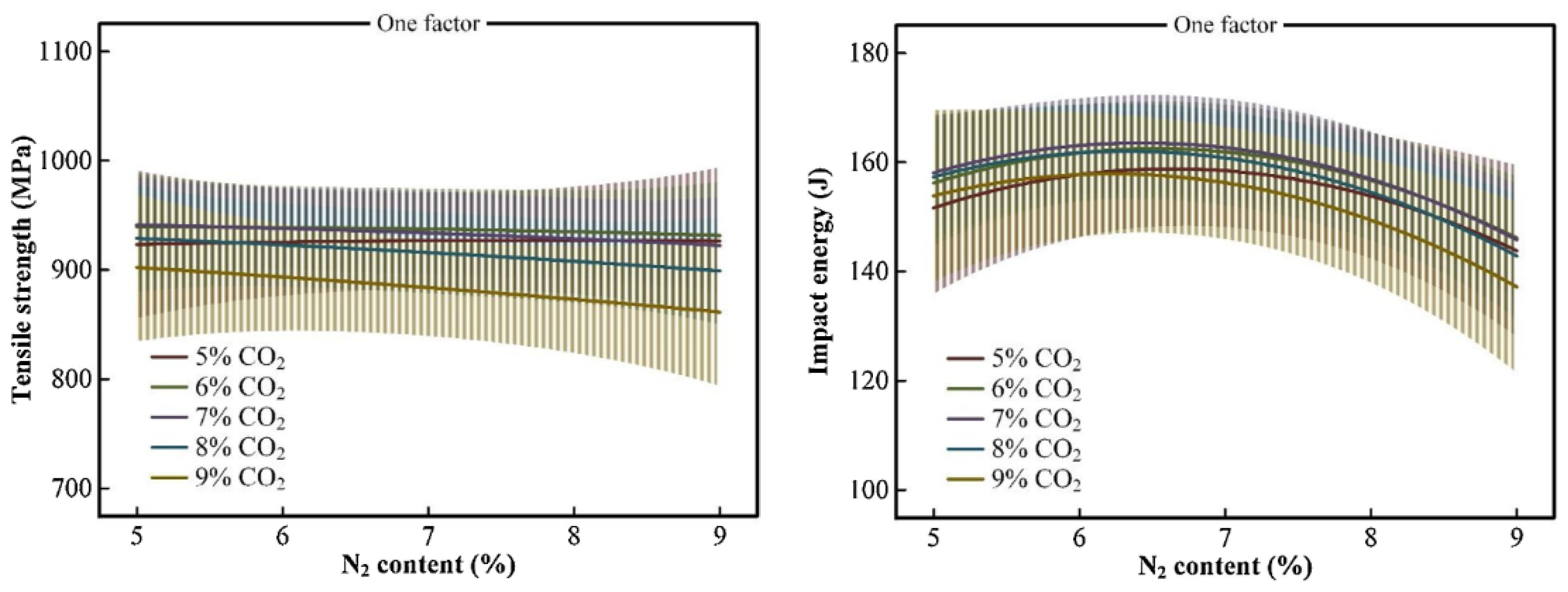 Metals 12 01273 g011