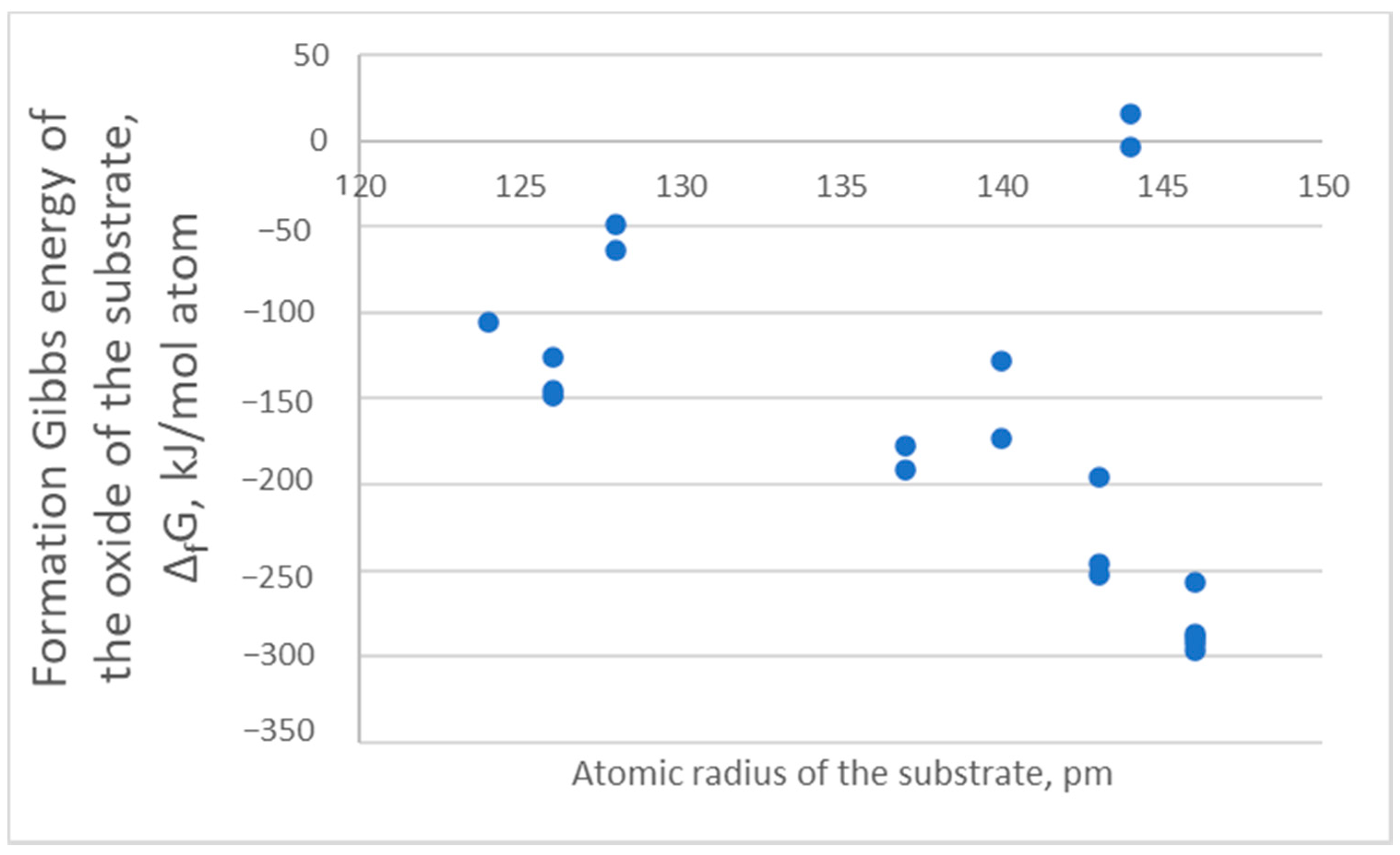 Metals 12 01274 g005