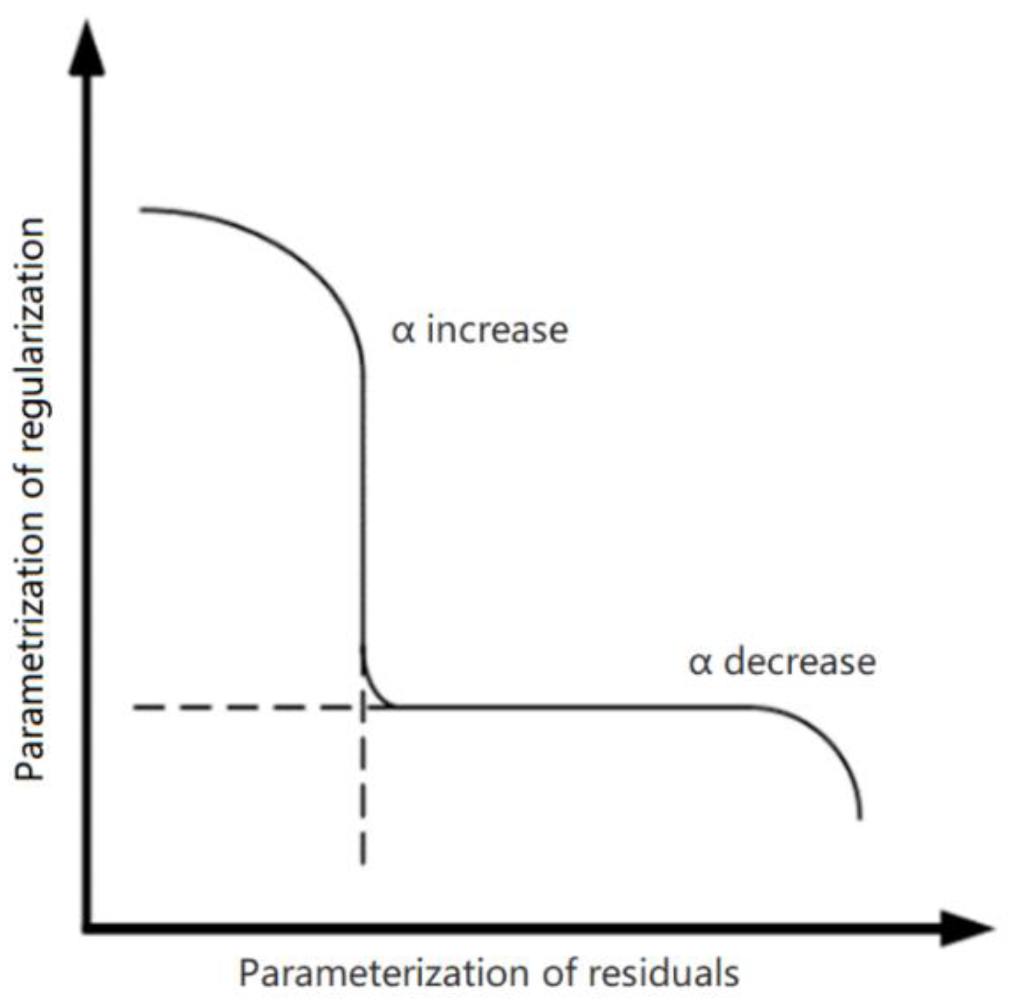 Metals 12 01279 g001