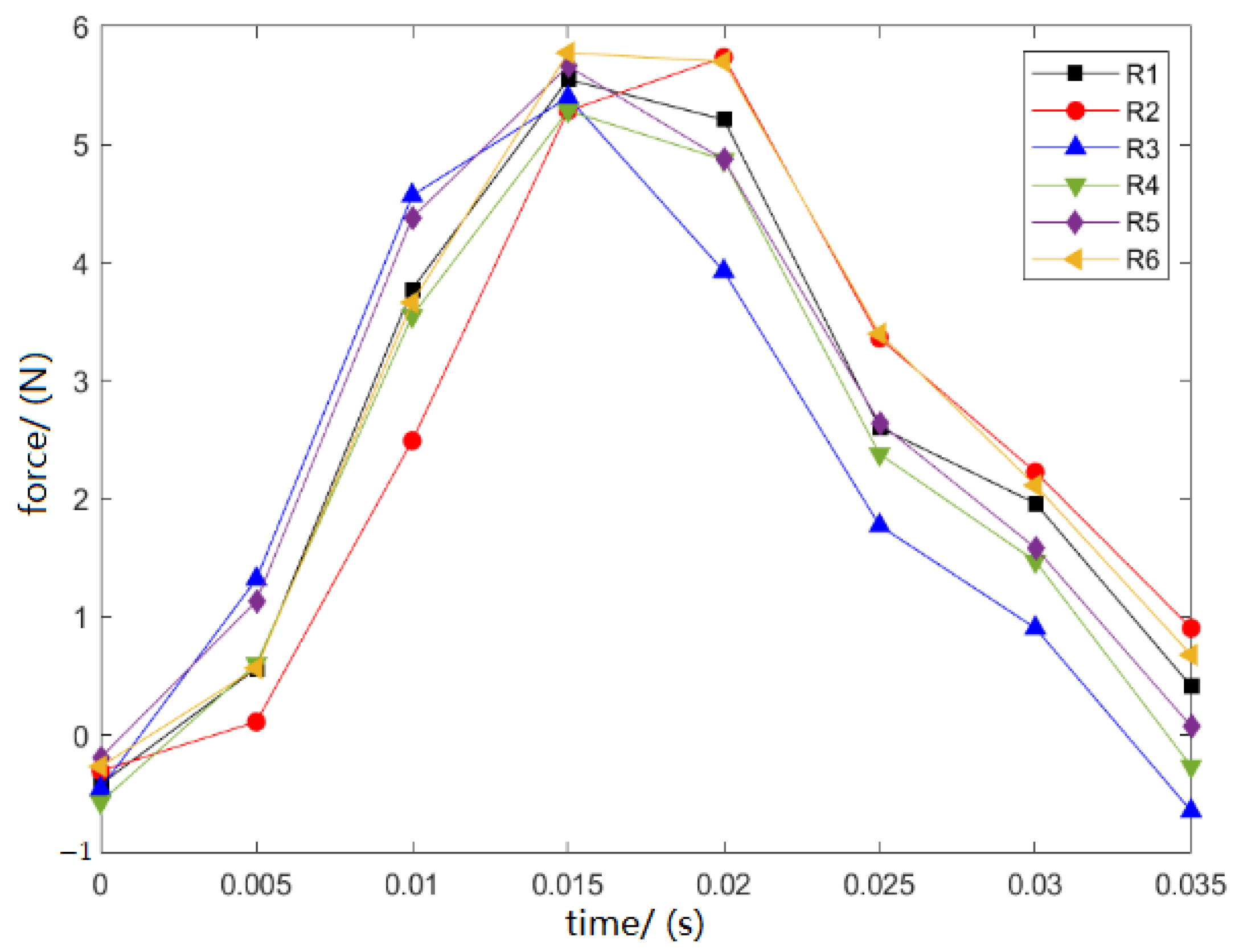 Metals 12 01279 g010