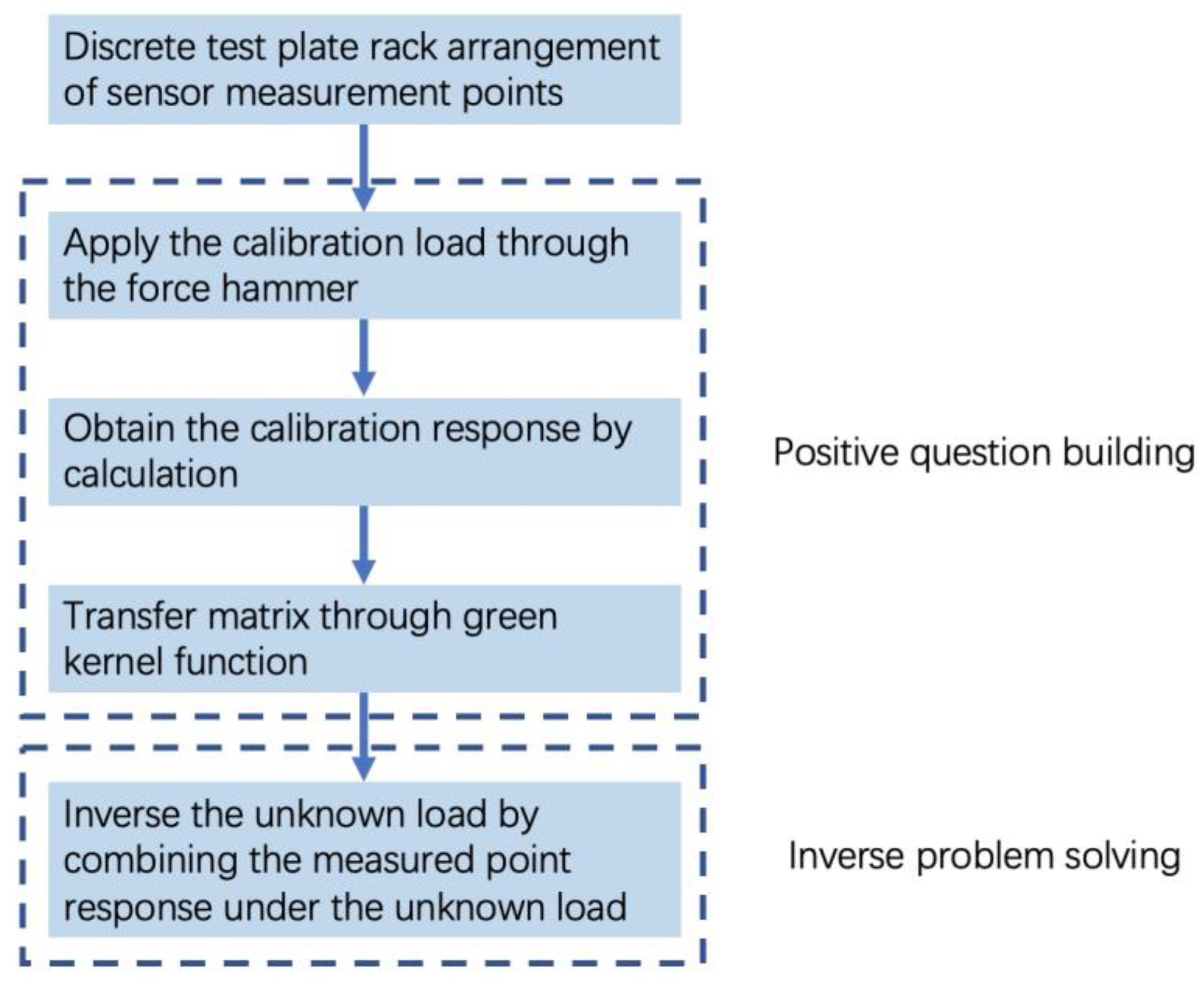 Metals 12 01279 g012