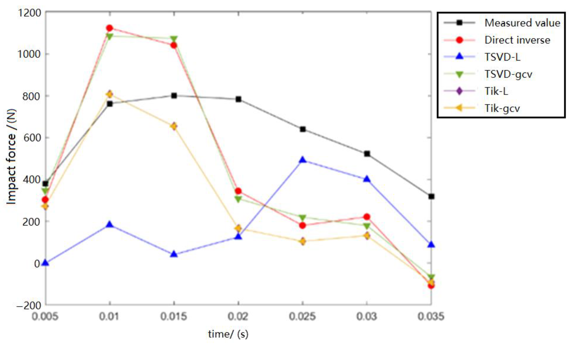 Metals 12 01279 g013