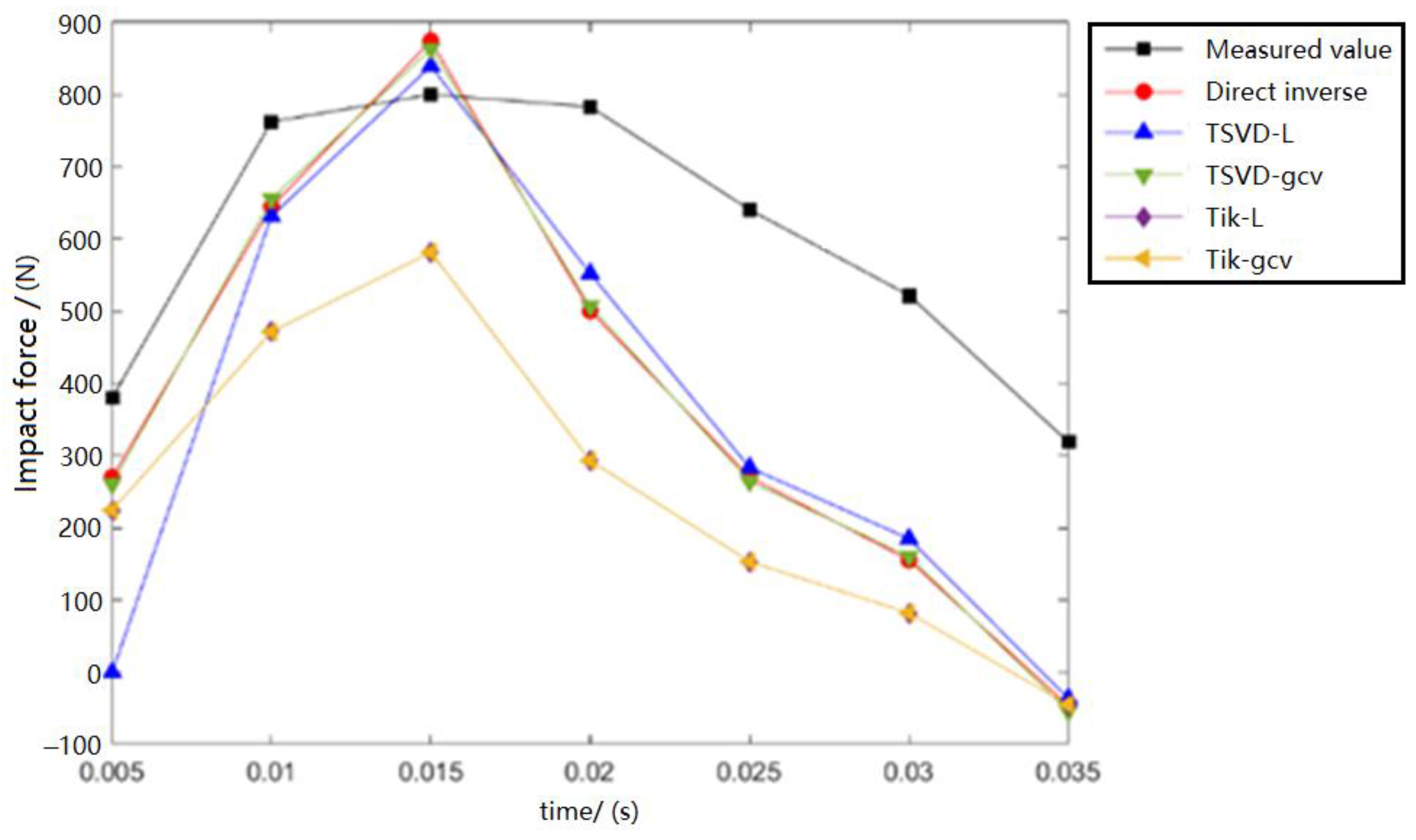 Metals 12 01279 g014
