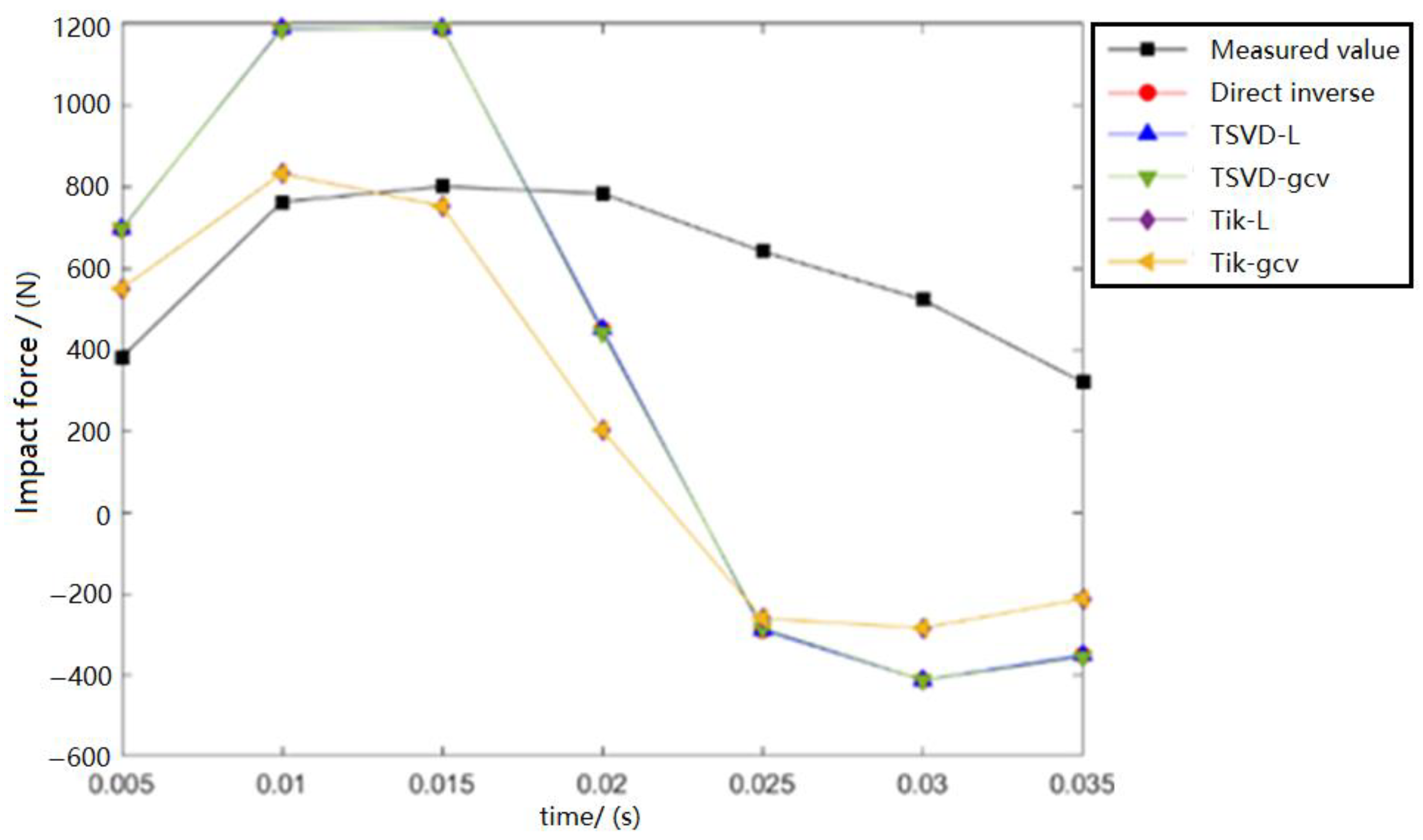Metals 12 01279 g015