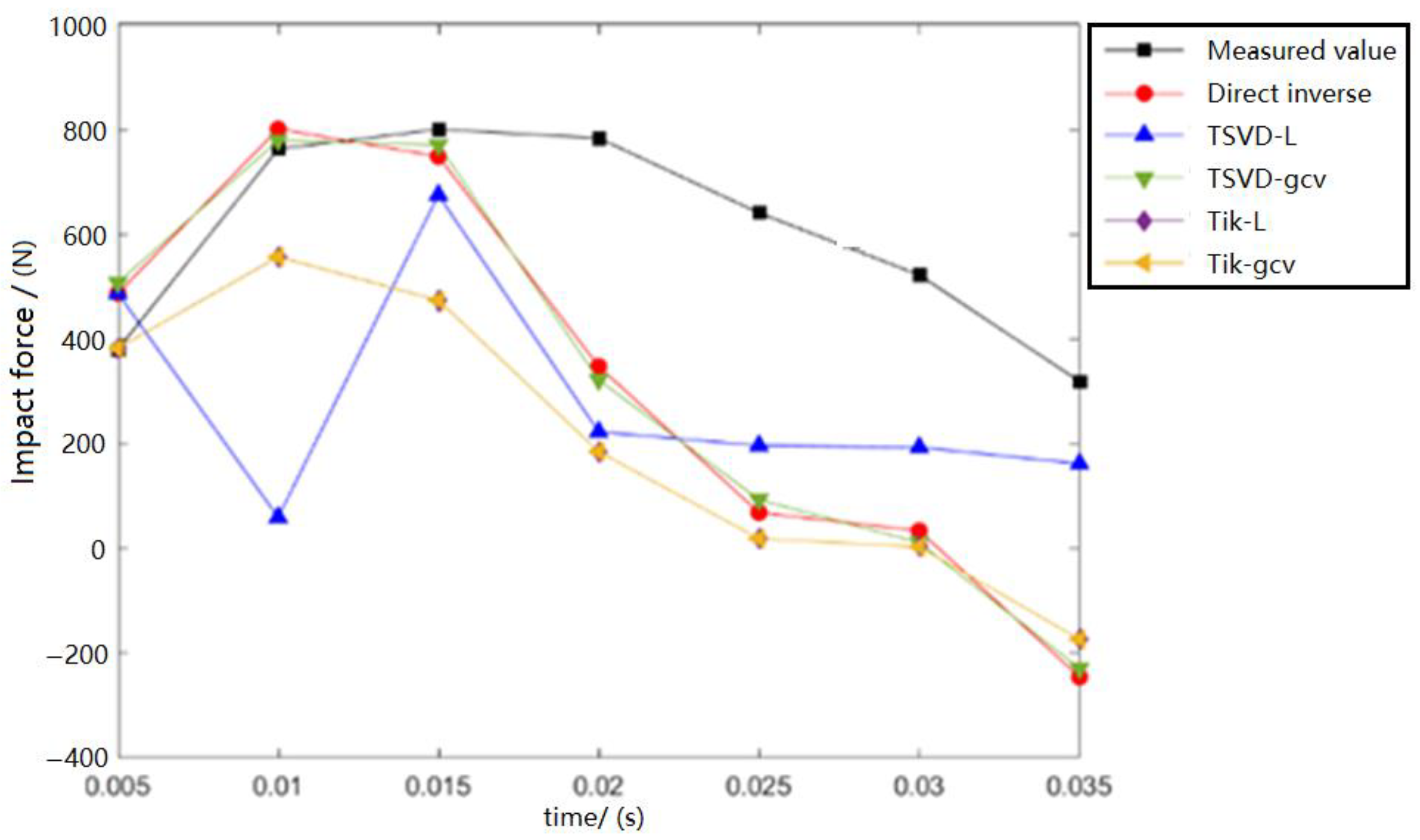 Metals 12 01279 g016