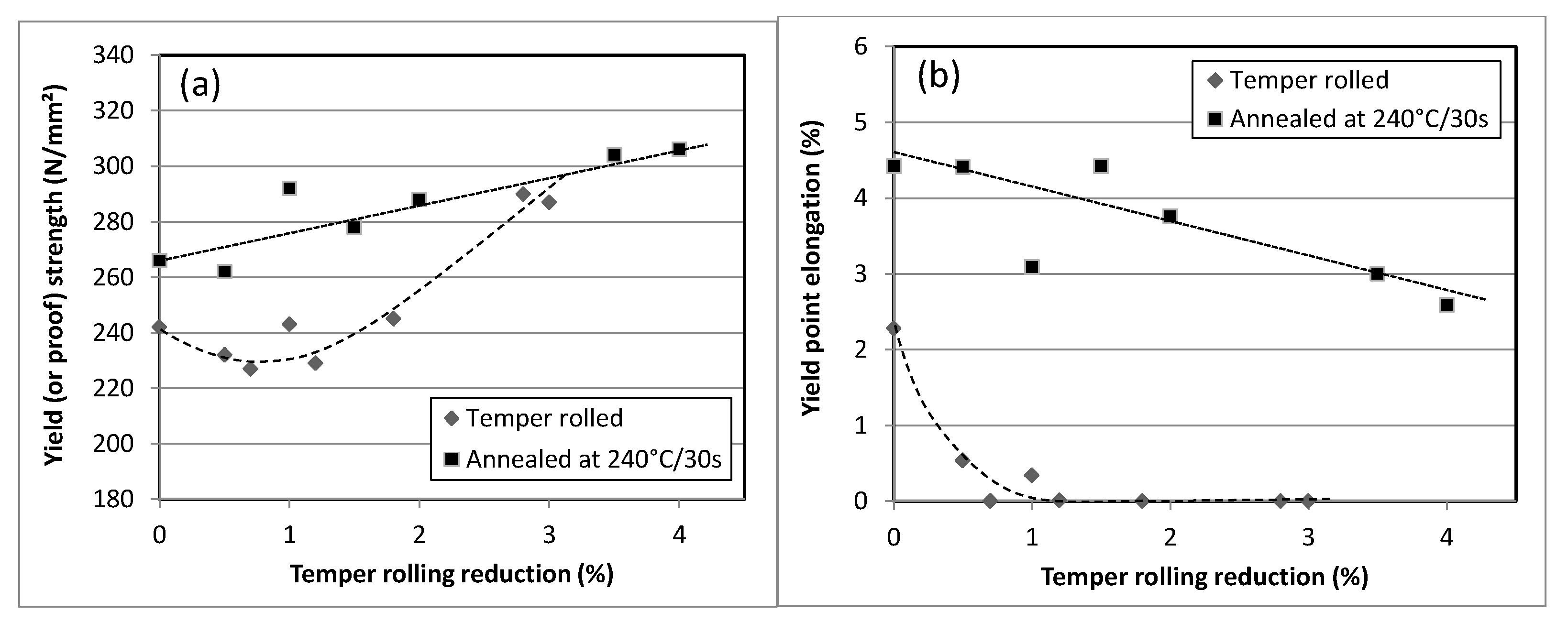 Metals 12 01285 g006