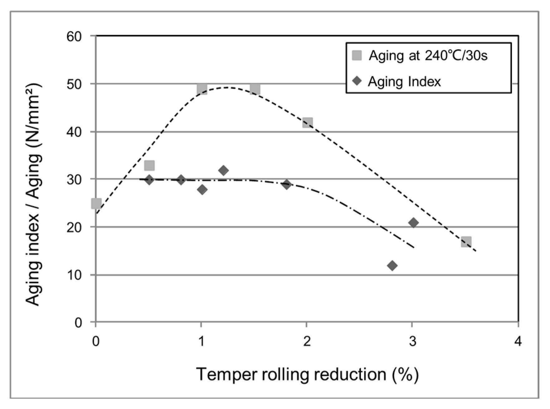 Metals 12 01285 g007