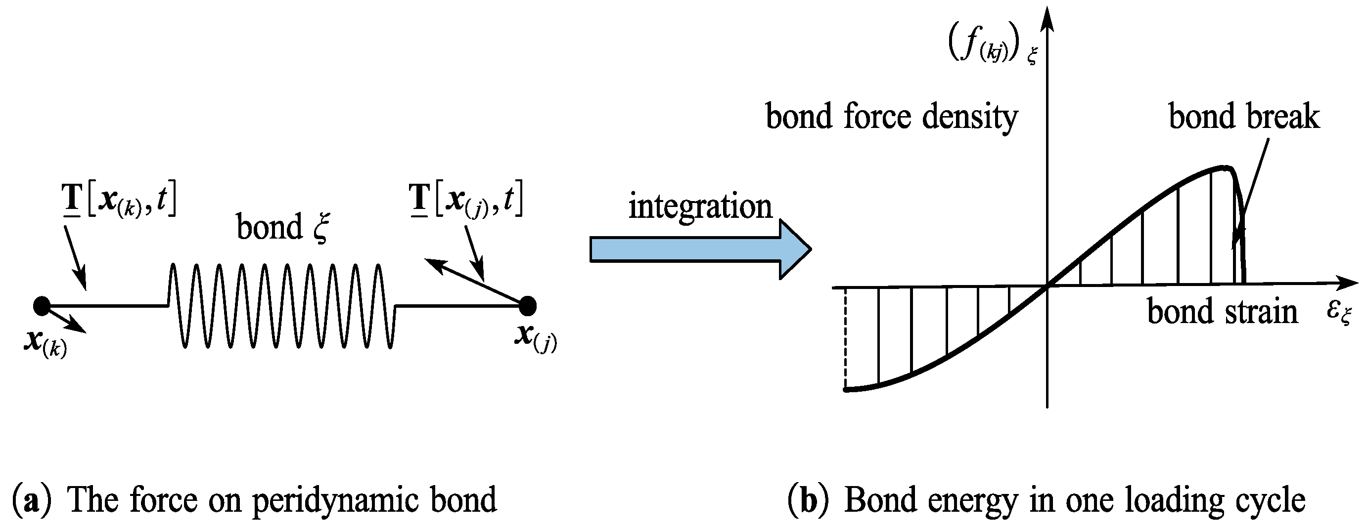 Metals 12 01286 g006