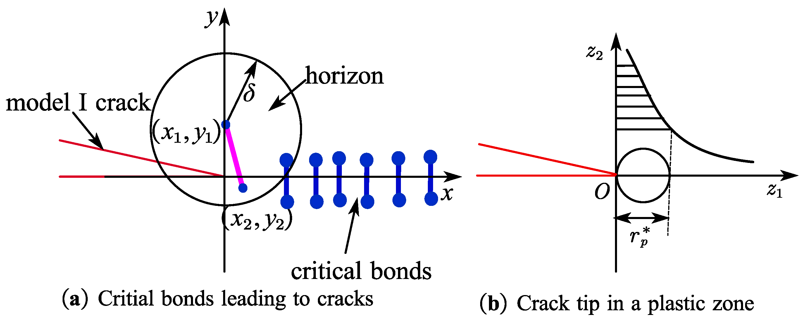 Metals 12 01286 g008