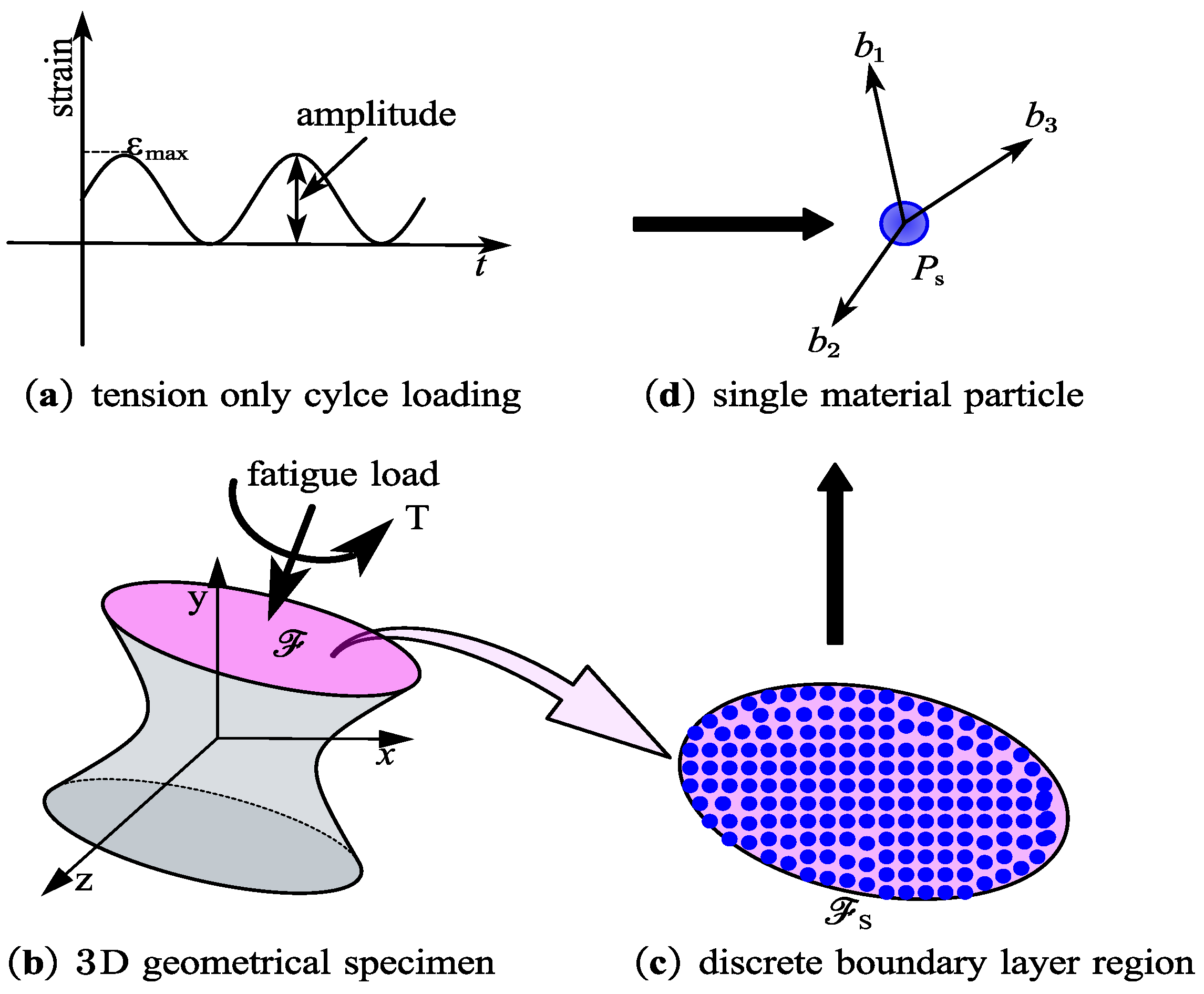 Metals 12 01286 g010