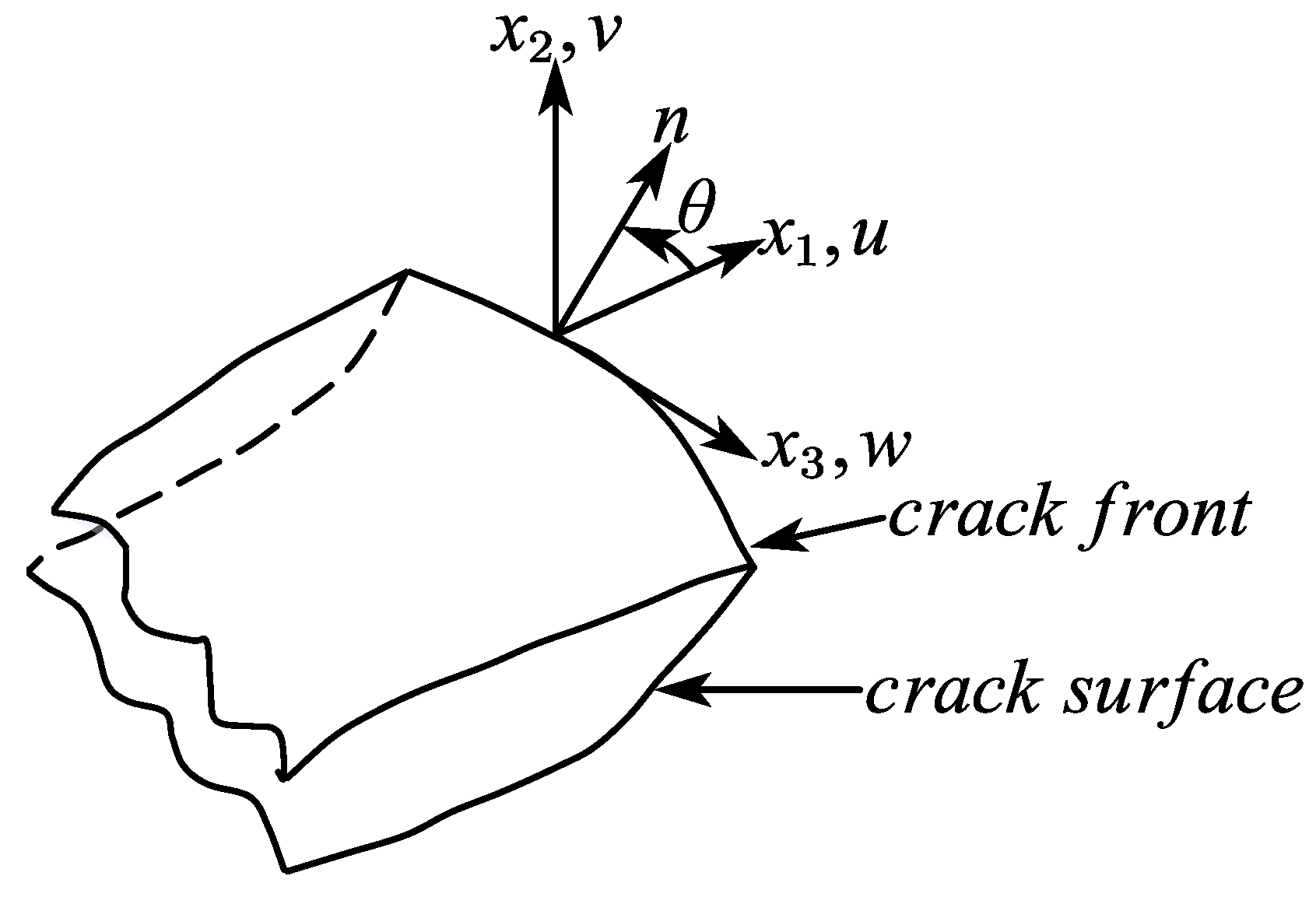 Metals 12 01286 g013