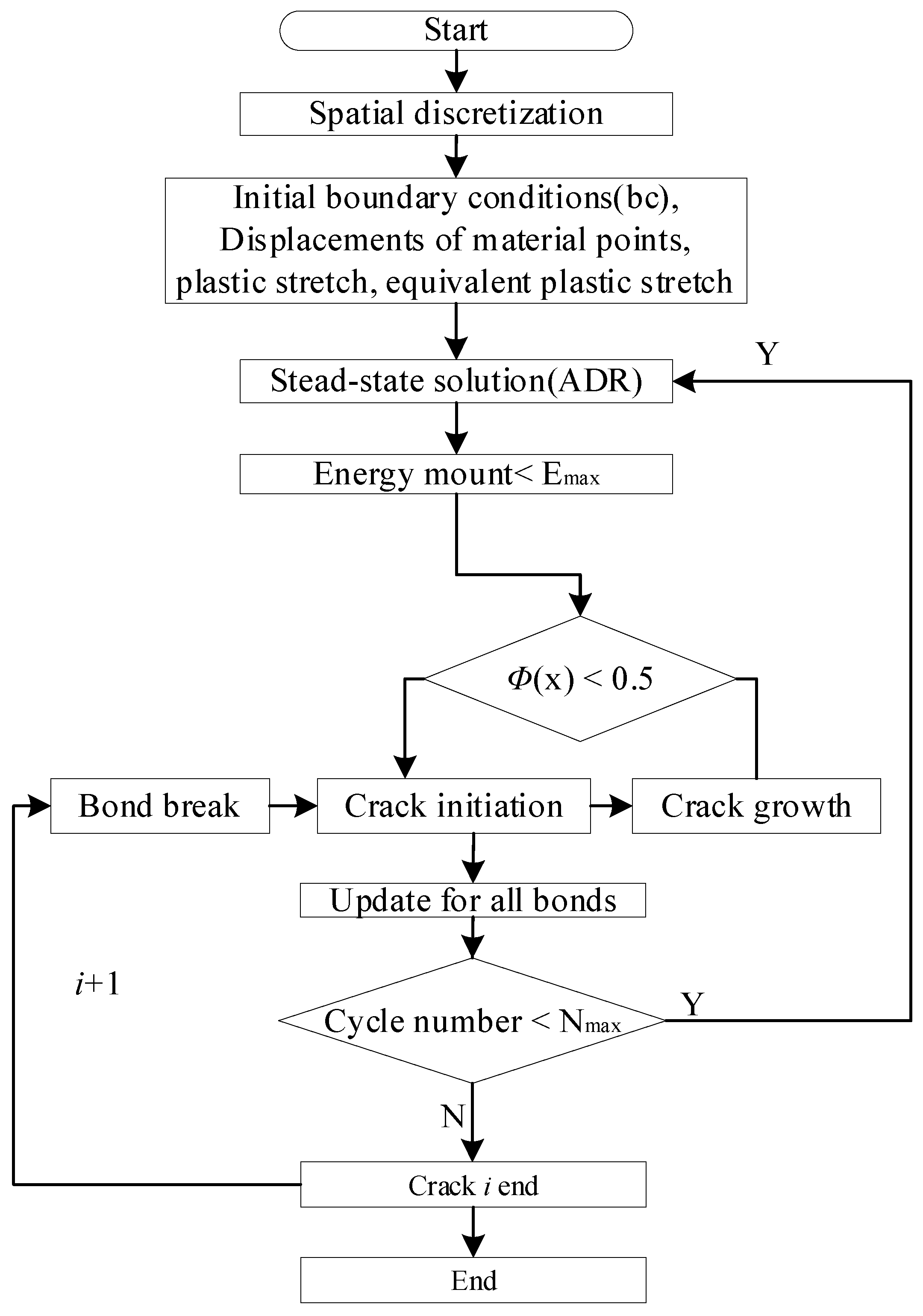 Metals 12 01286 g014