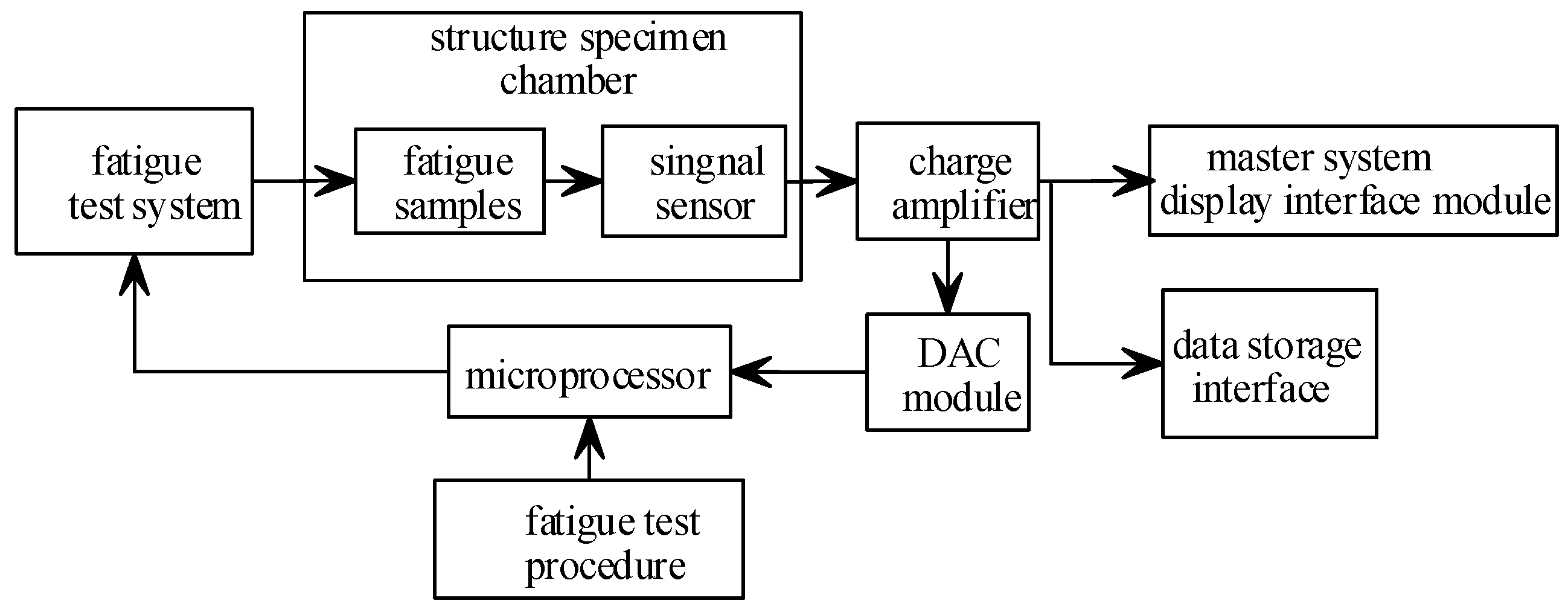 Metals 12 01286 g016