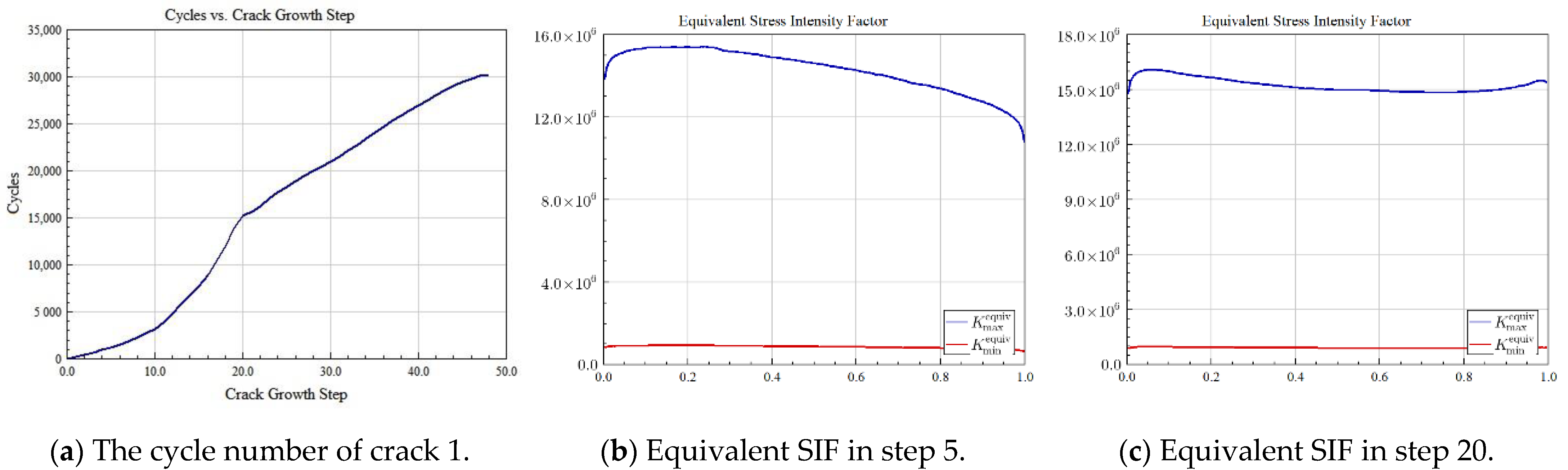 Metals 12 01286 g021a
