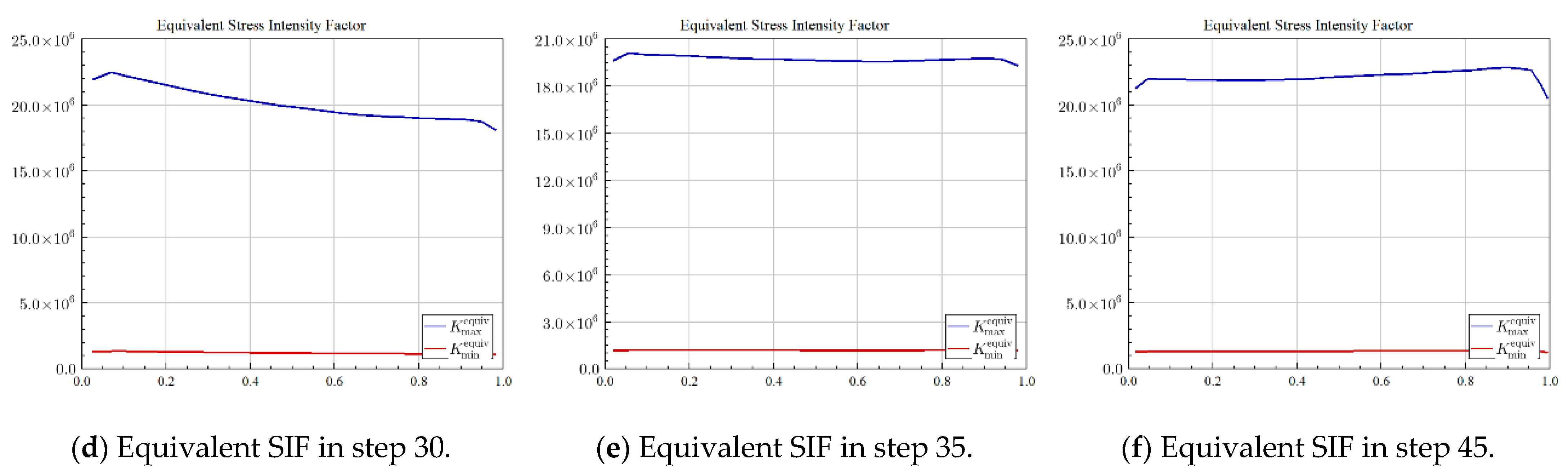 Metals 12 01286 g021b