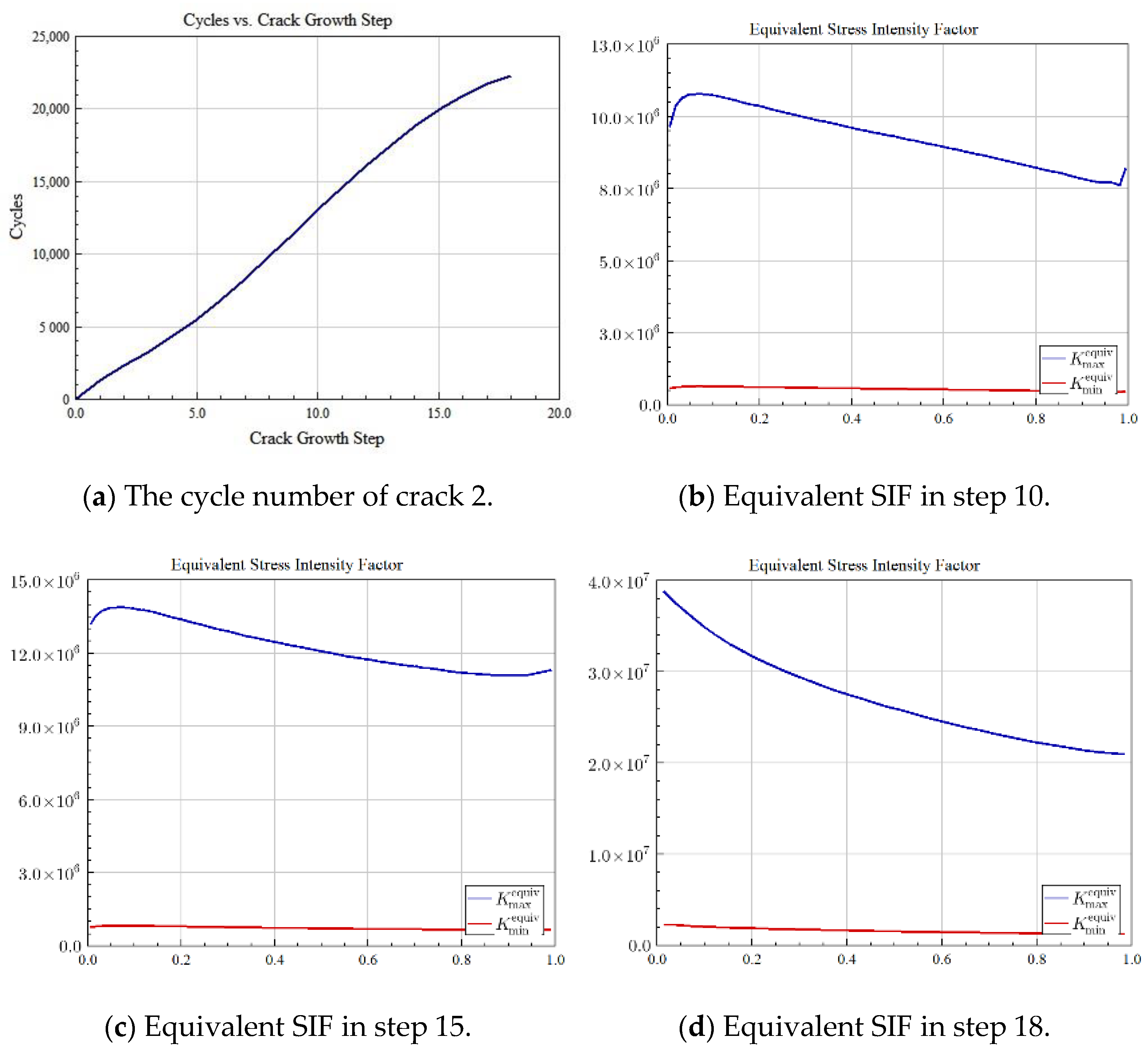 Metals 12 01286 g022