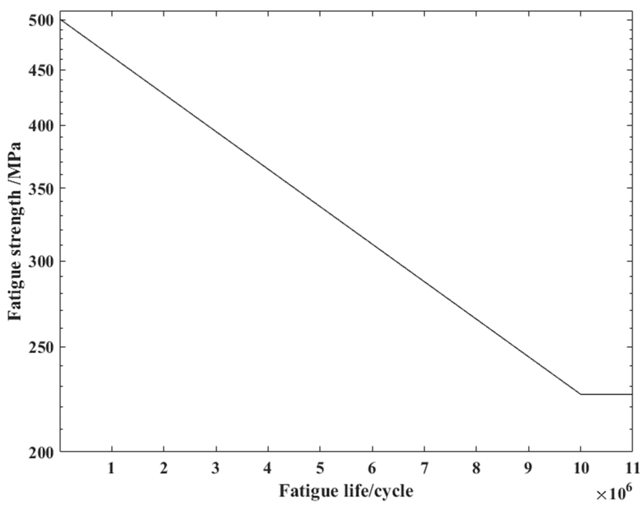 Metals 12 01296 g009