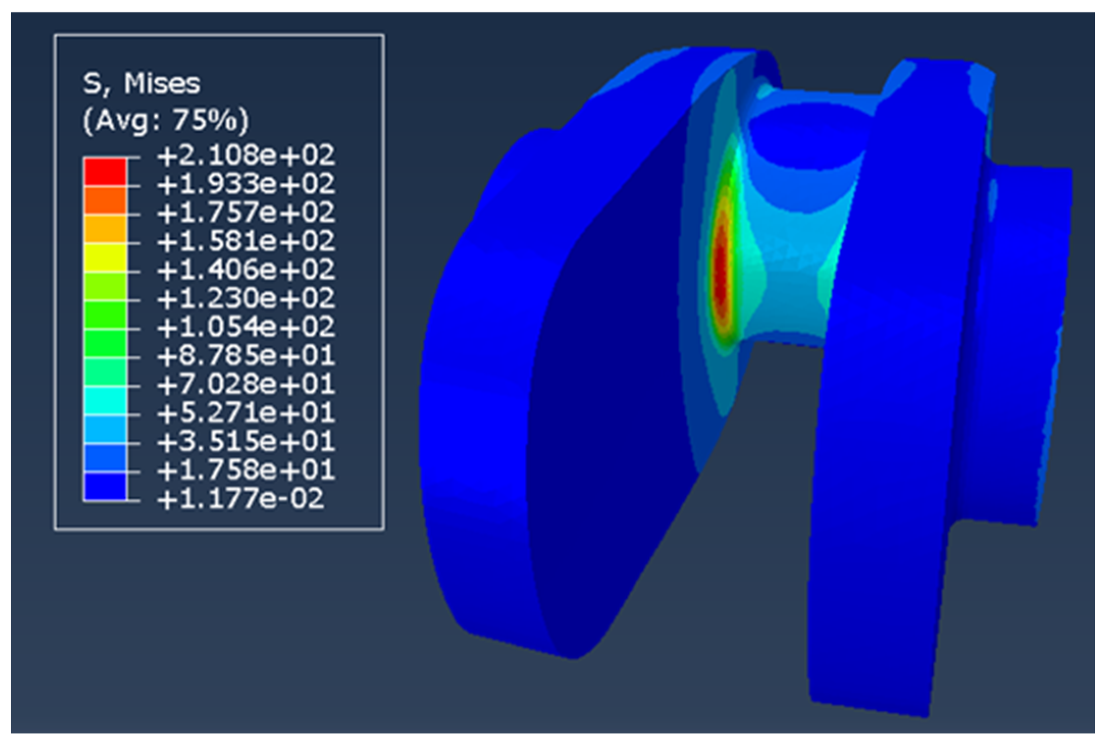 Metals | Free Full-Text | Crankshaft HCF Research Based on the ...