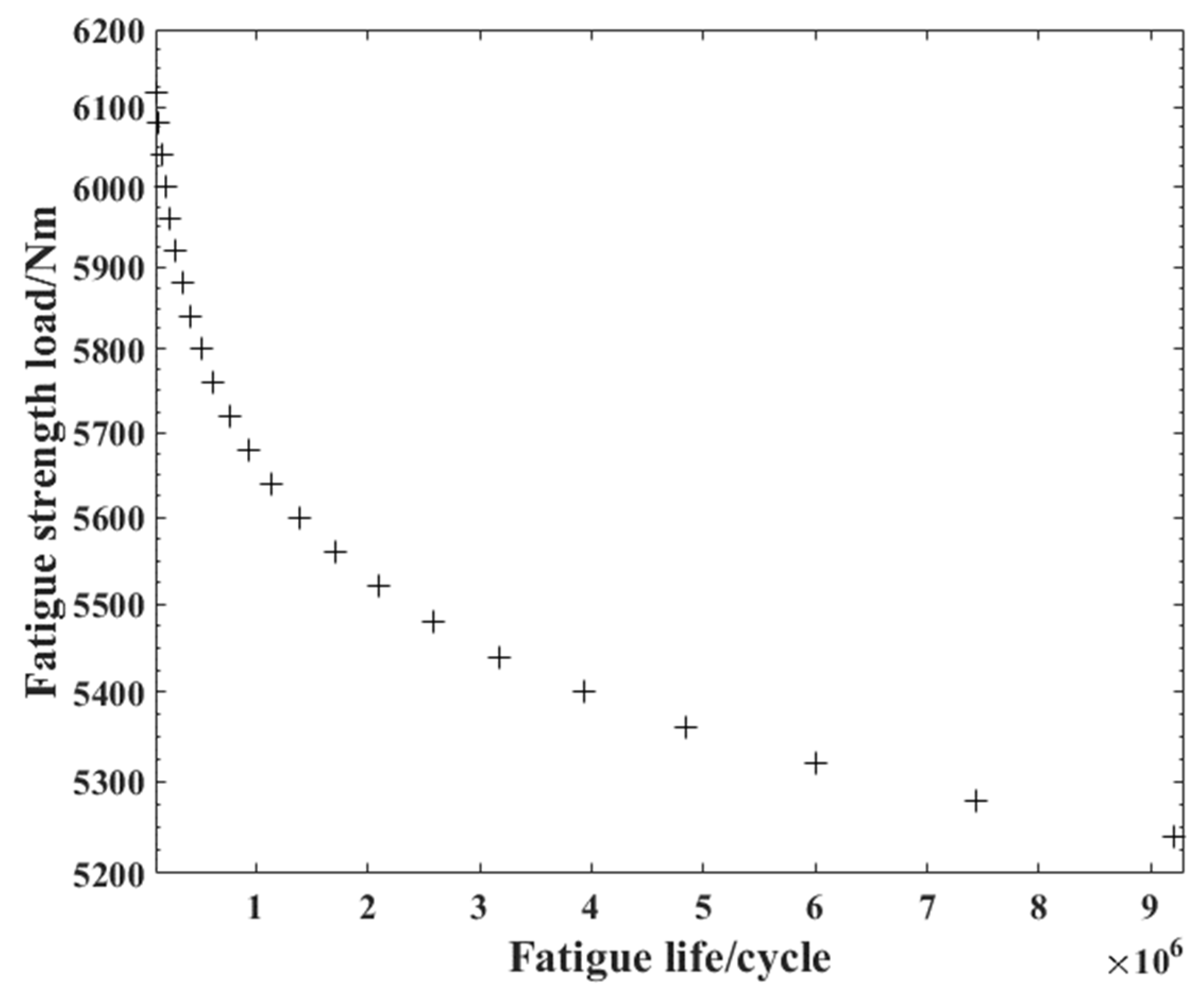 Metals 12 01296 g018
