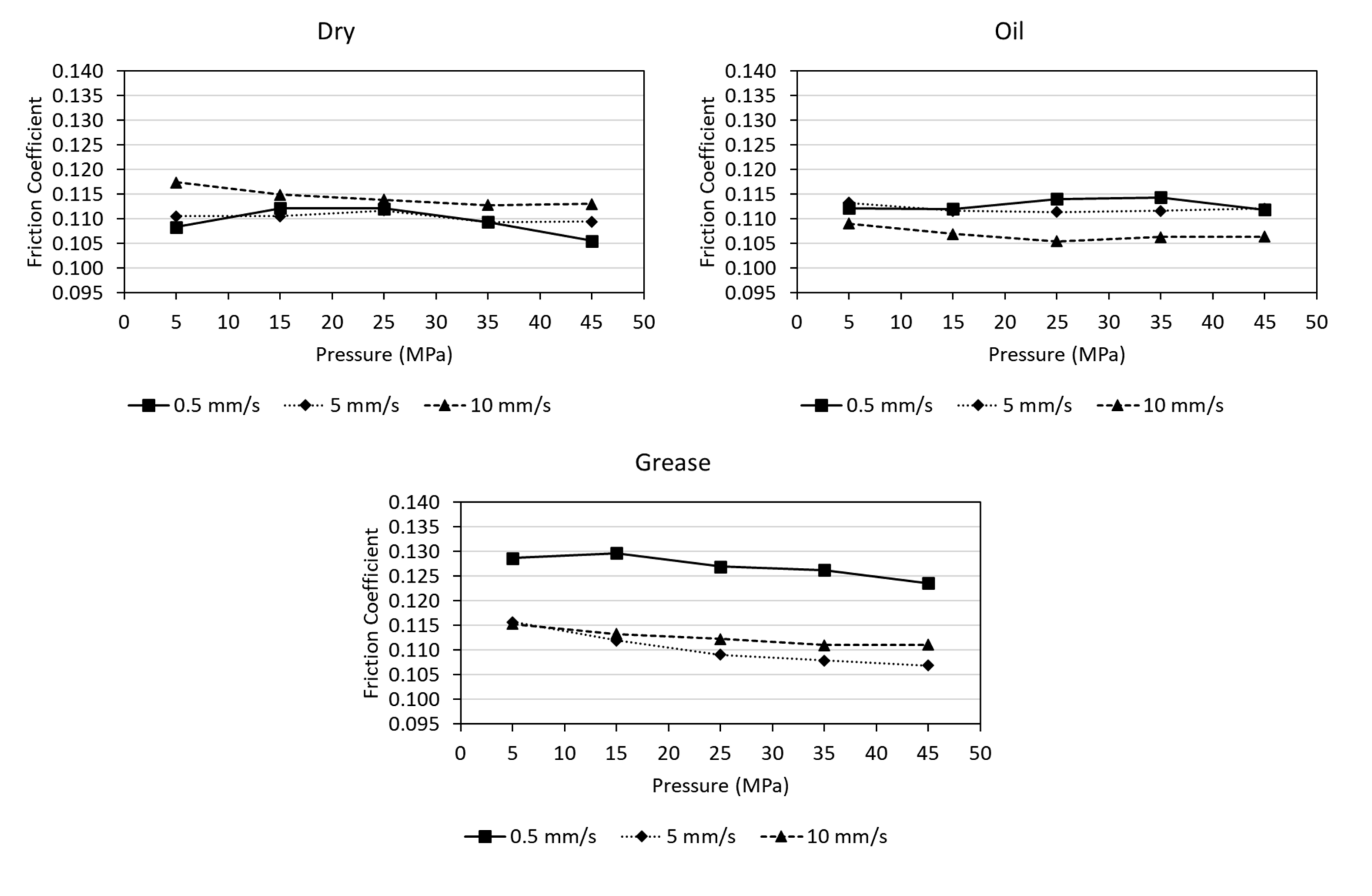 Metals 12 01299 g004