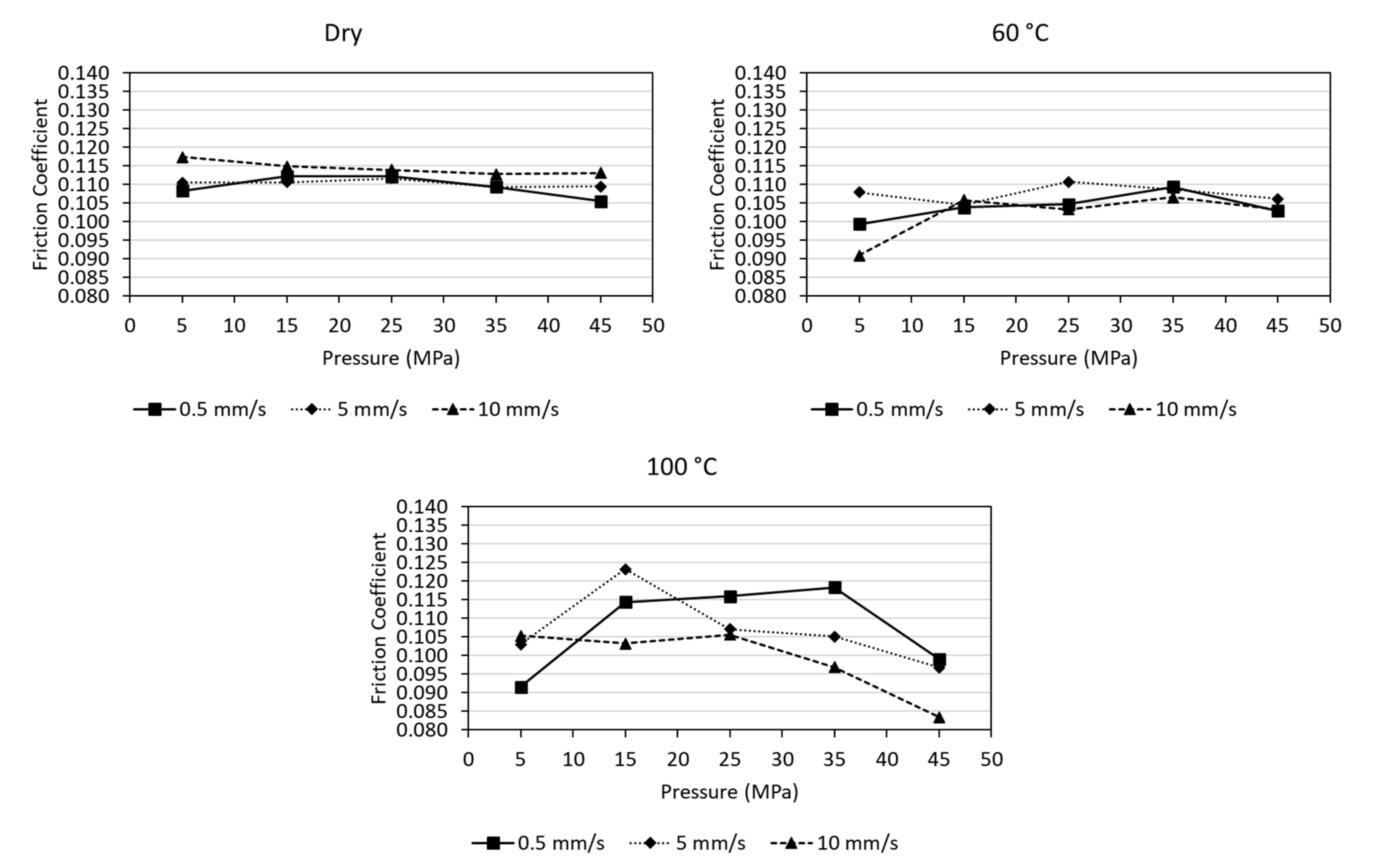 Metals 12 01299 g006