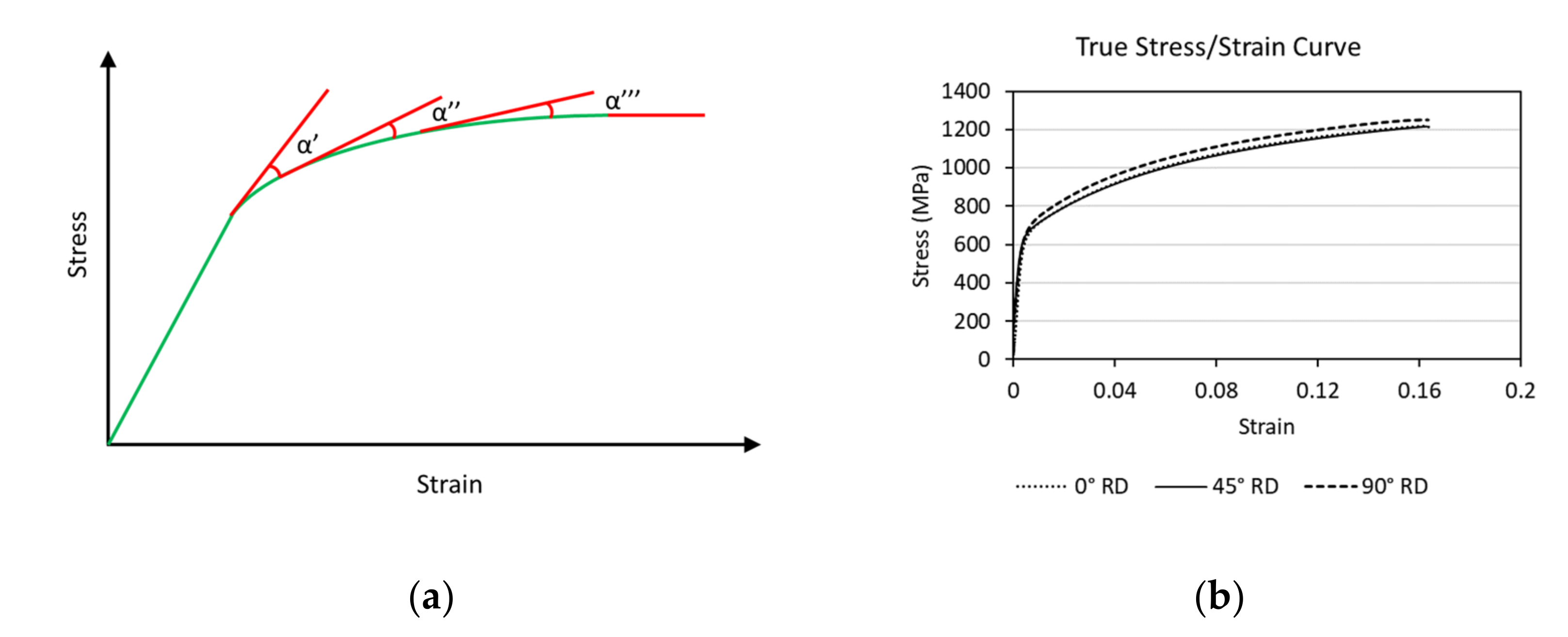 Metals 12 01299 g009