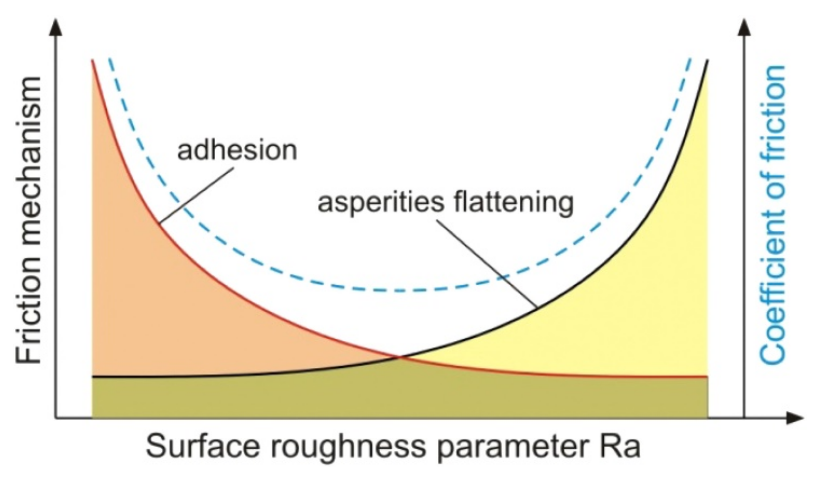 Metals 12 01299 g011