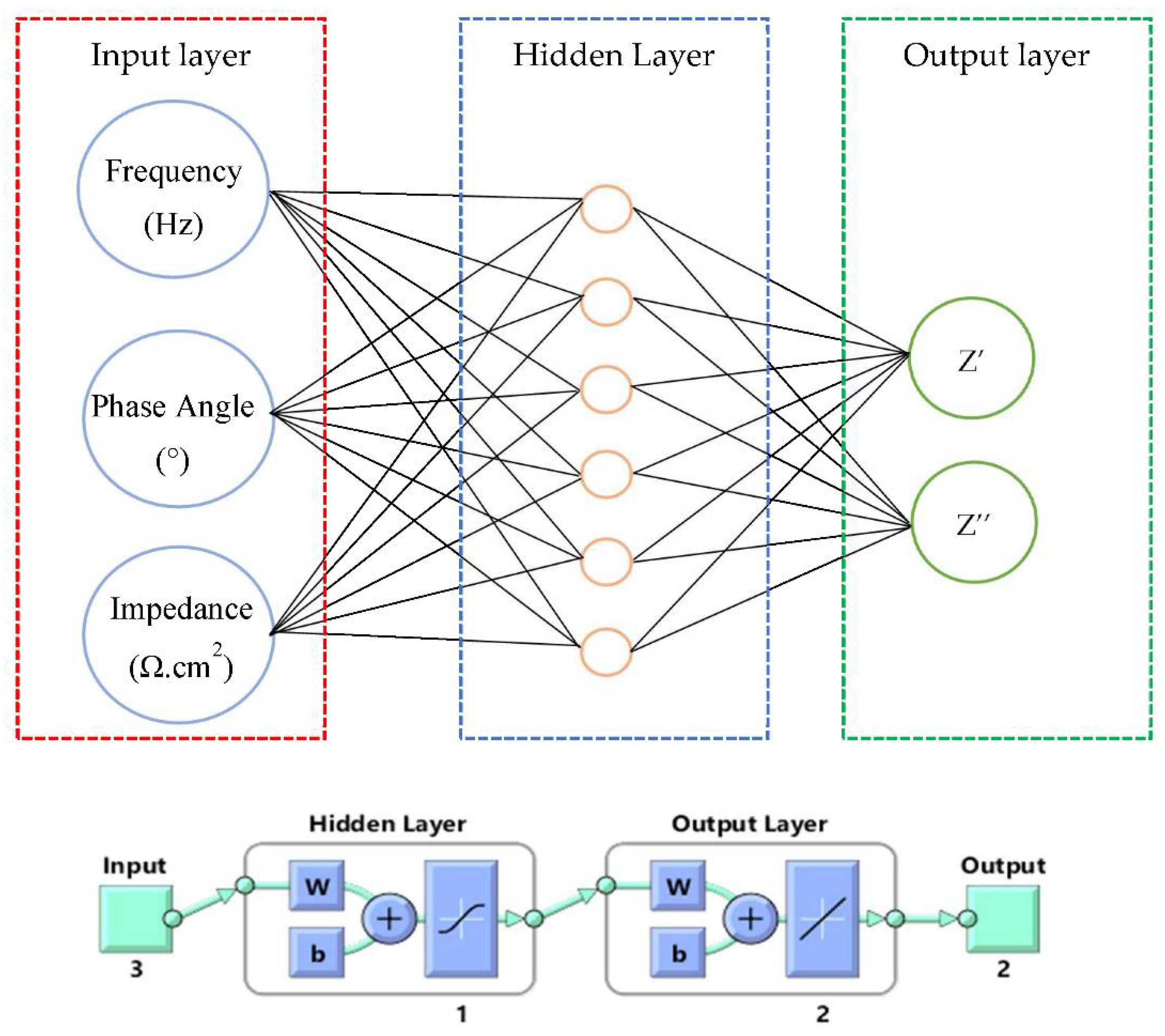 Metals 12 01306 g001